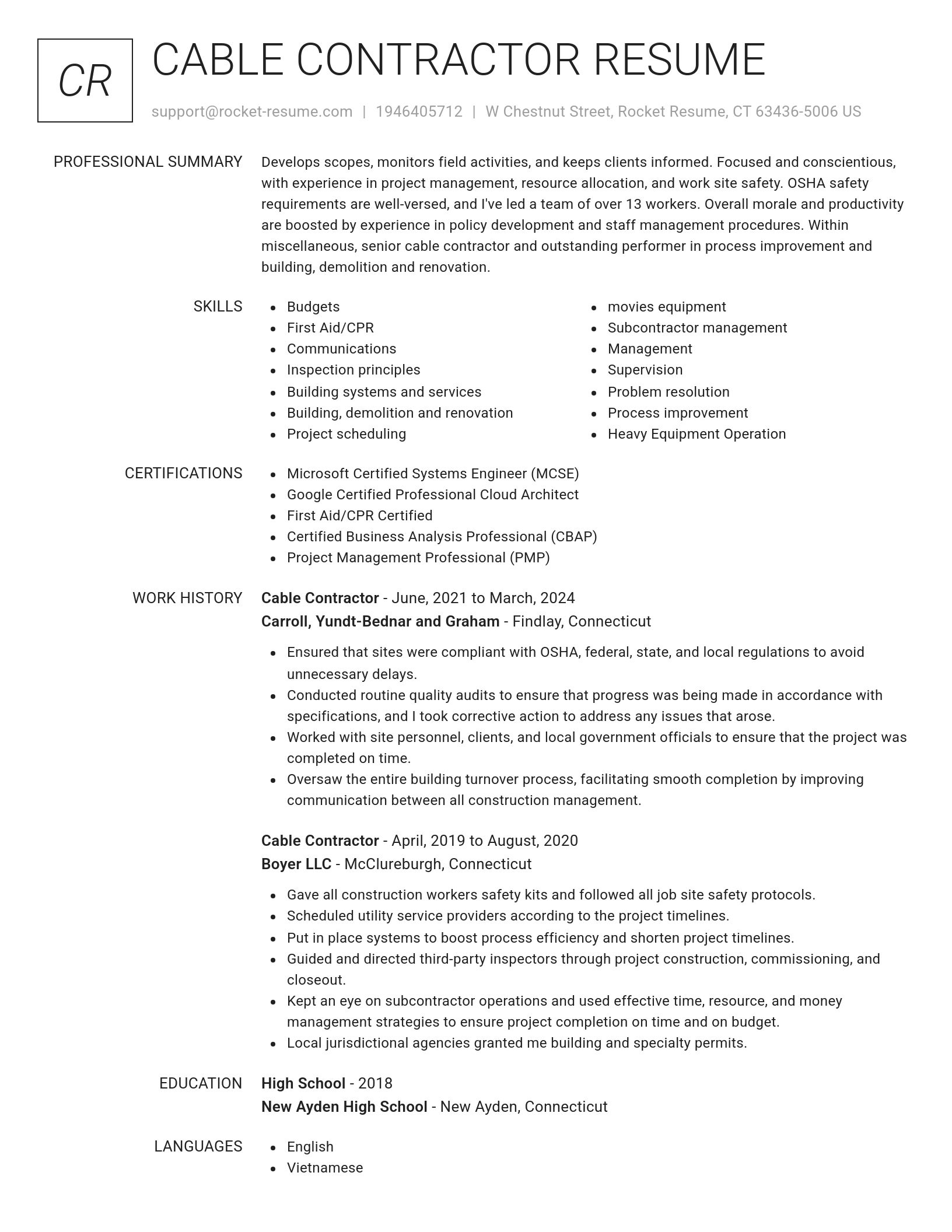 Renowned resume template