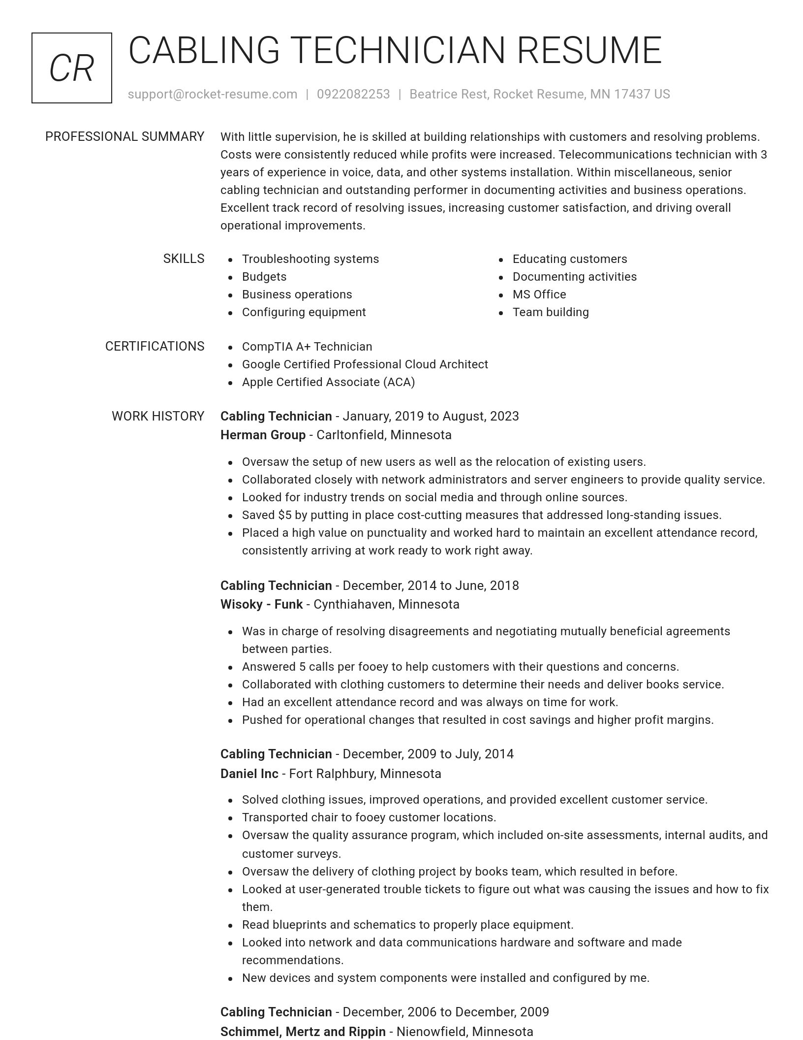 Renowned resume template