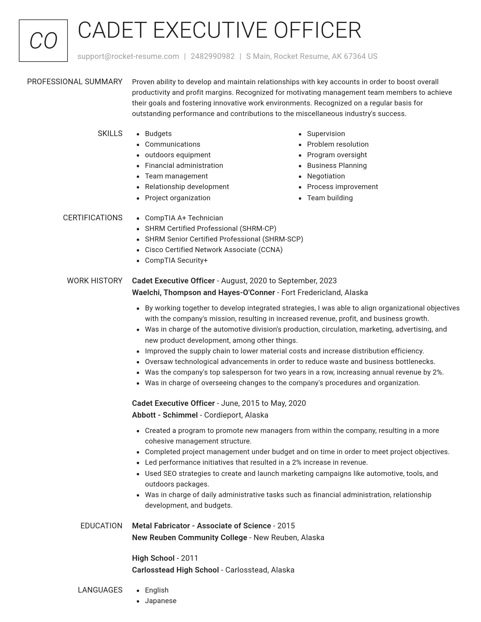 Renowned resume template