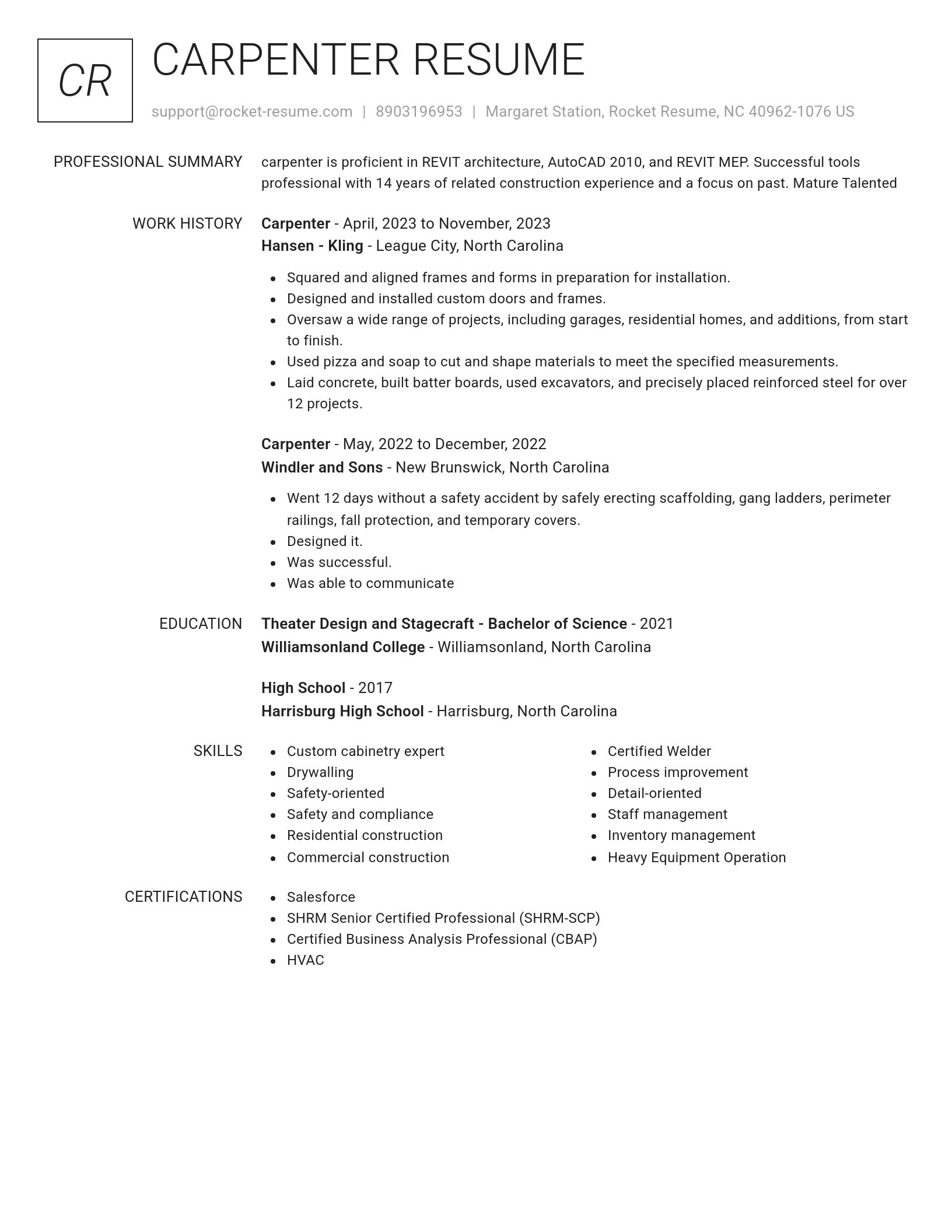 Renowned resume template