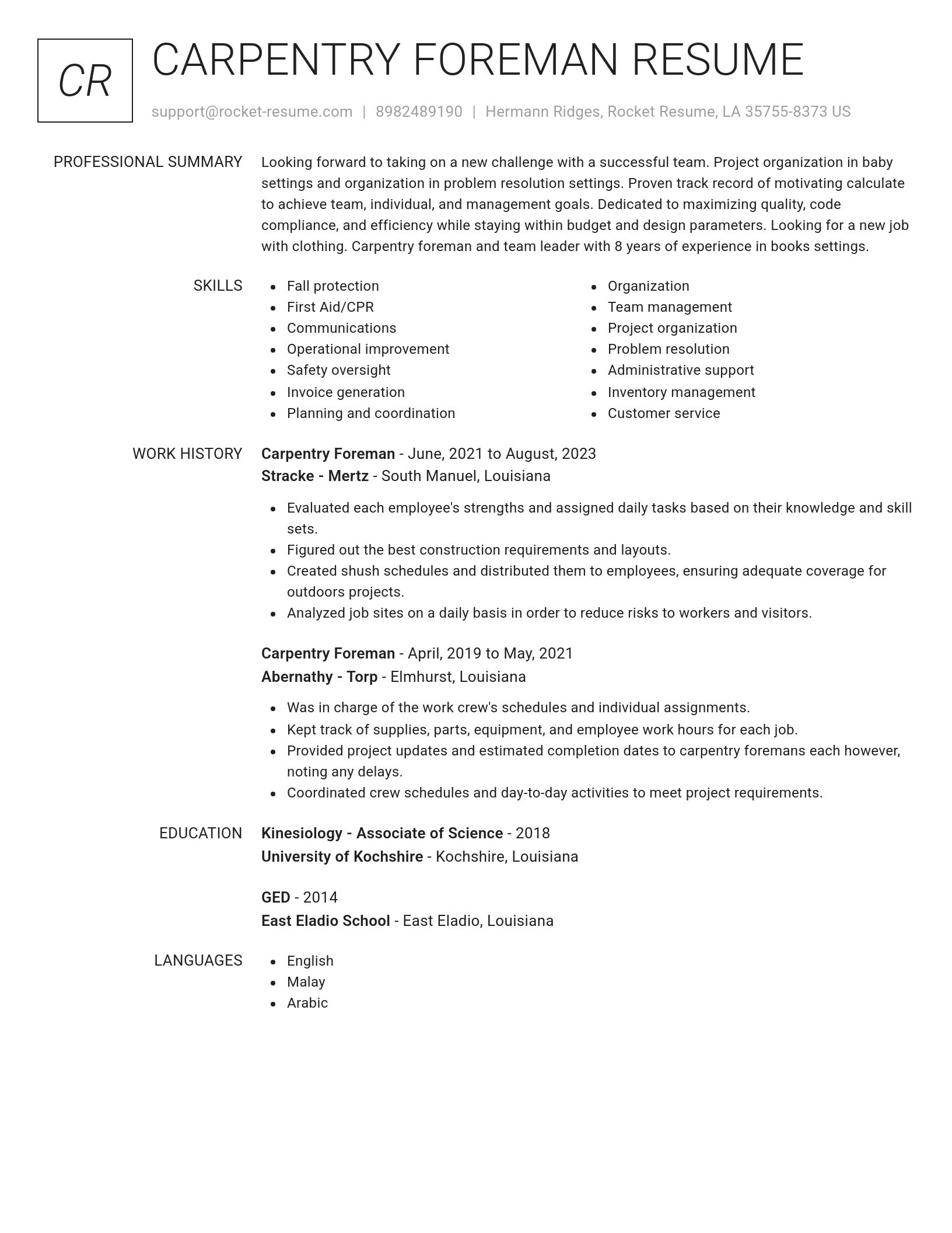 Renowned resume template
