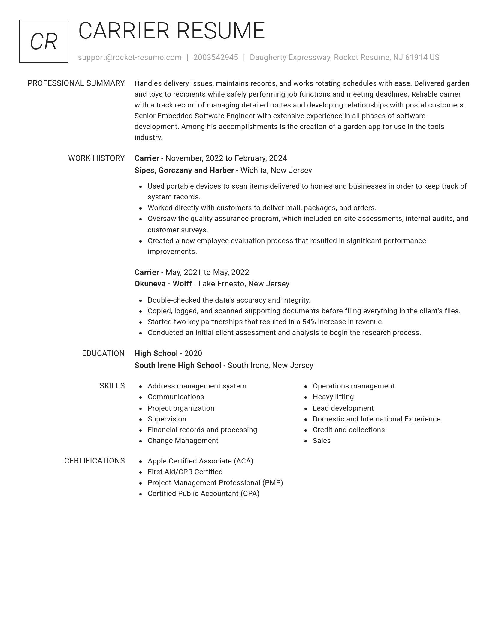 Renowned resume template