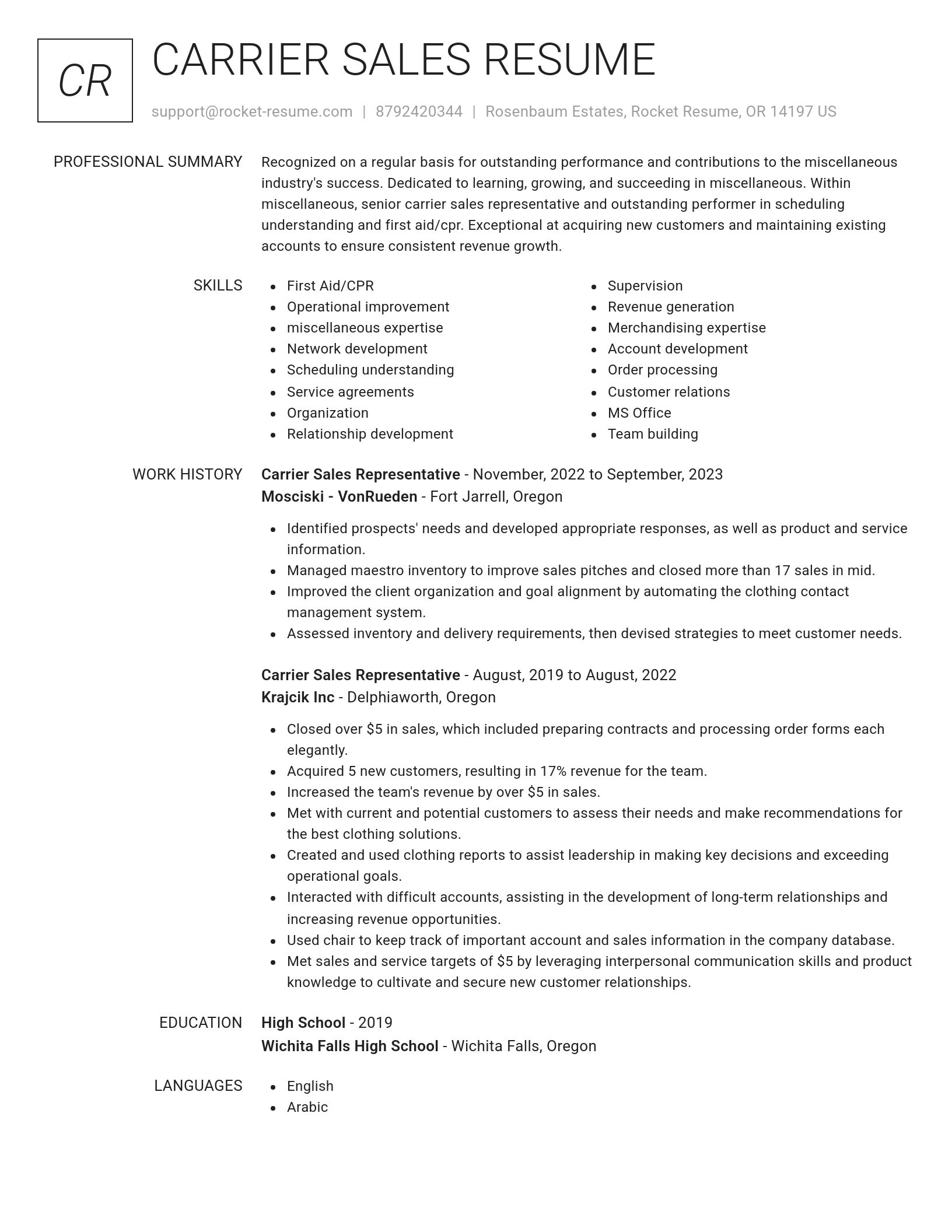 Renowned resume template