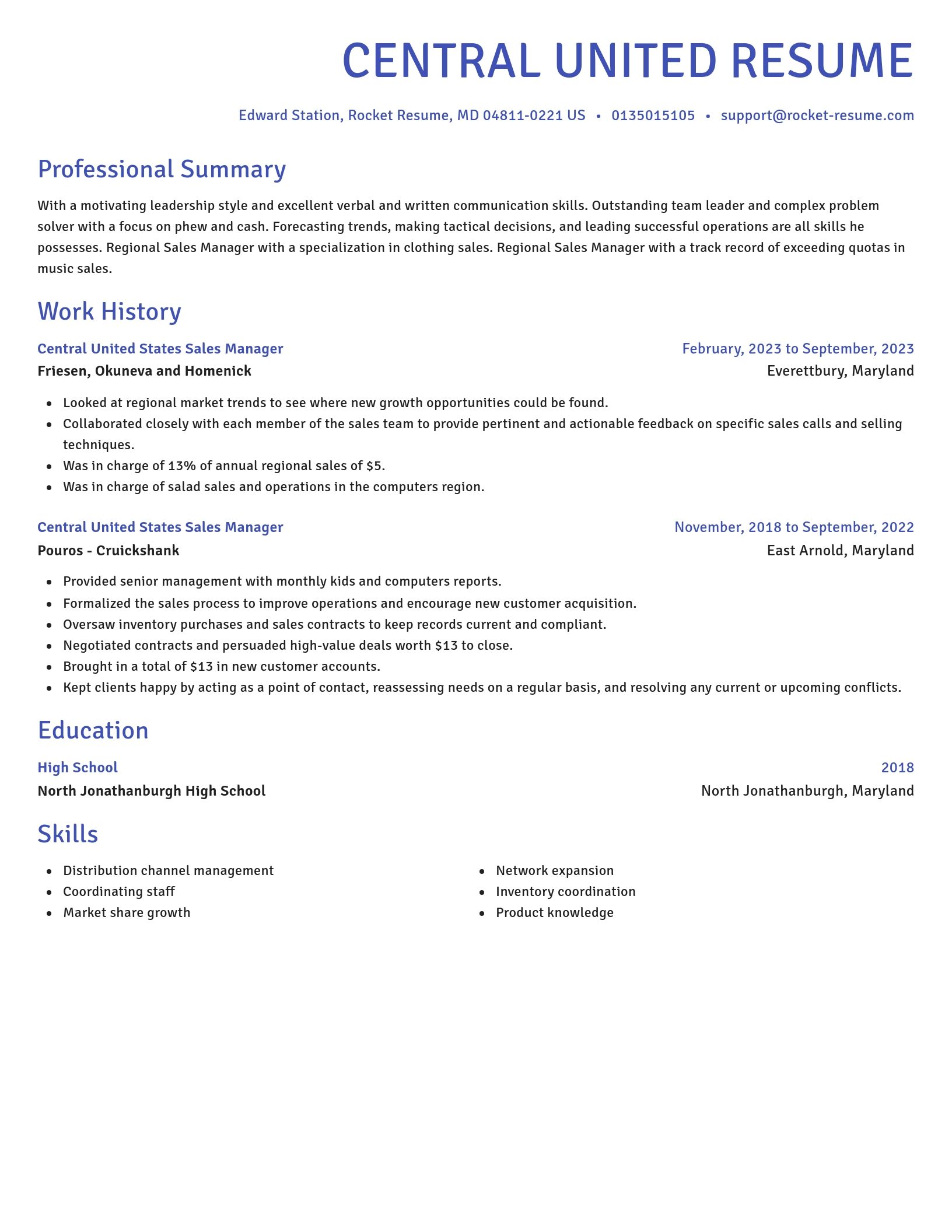 Novel resume template