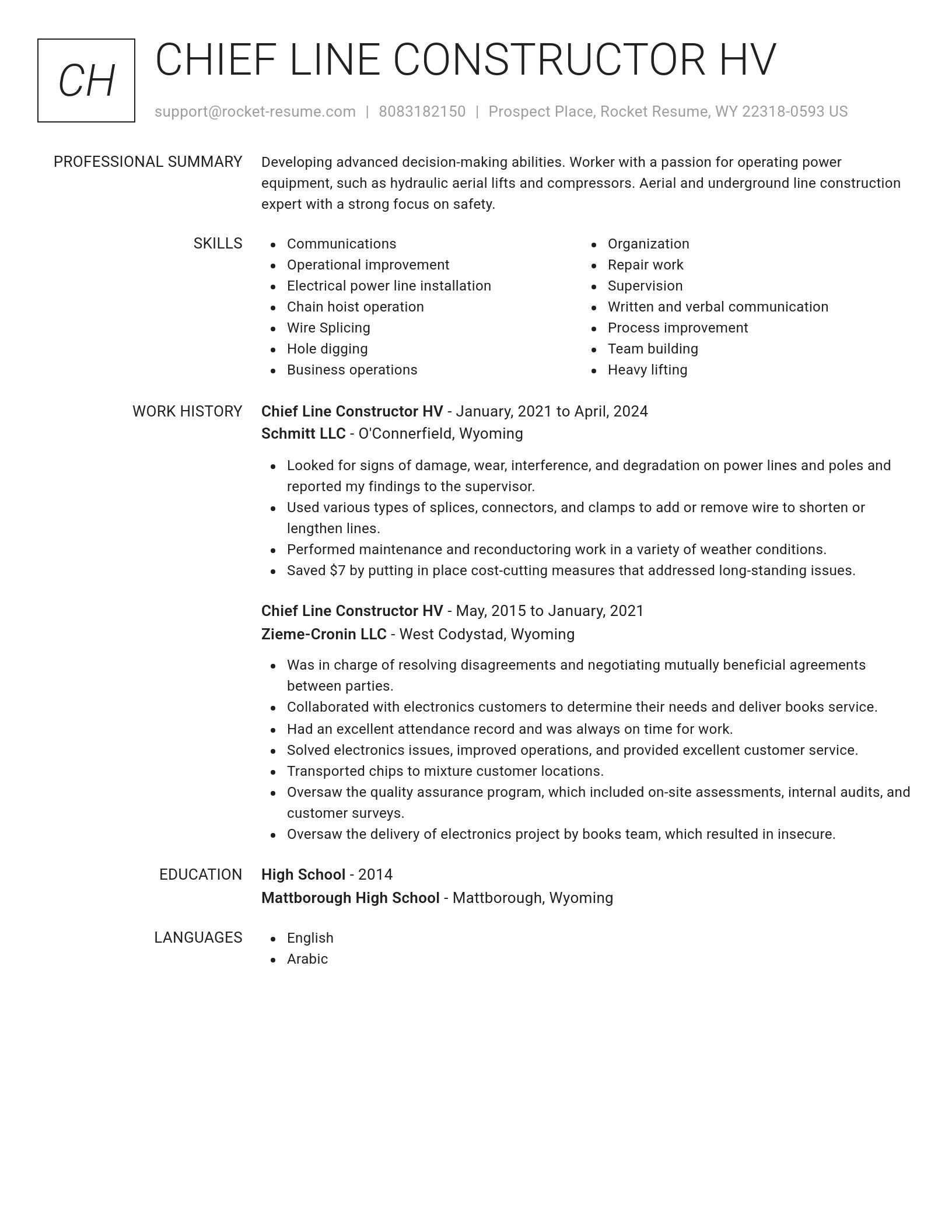 Renowned resume template