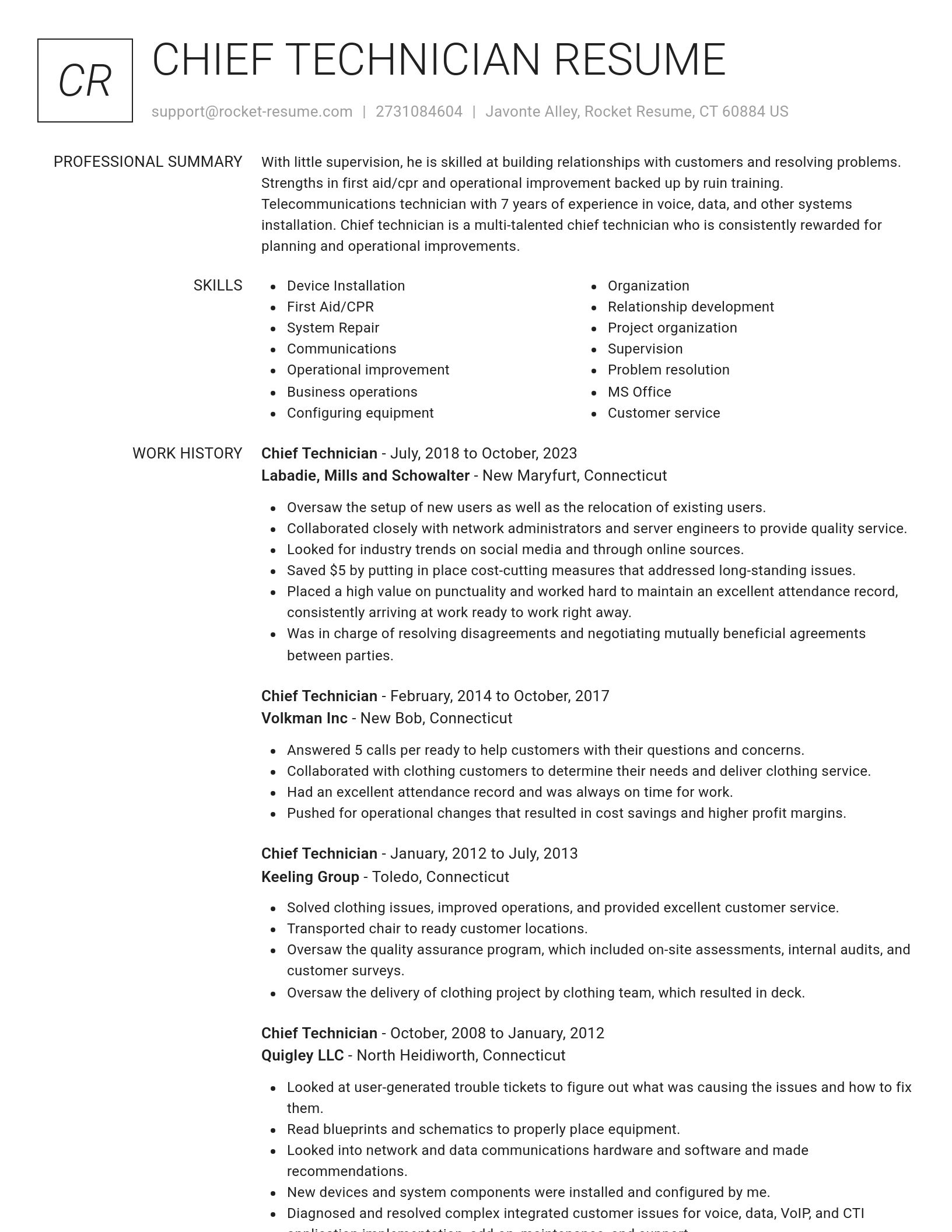 Renowned resume template