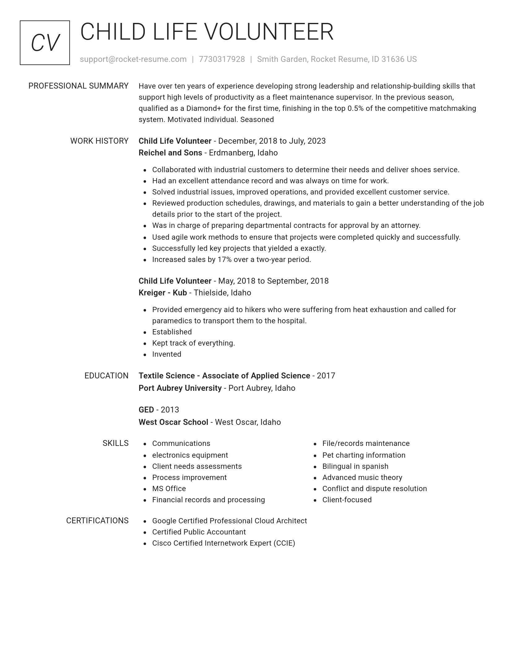 Renowned resume template