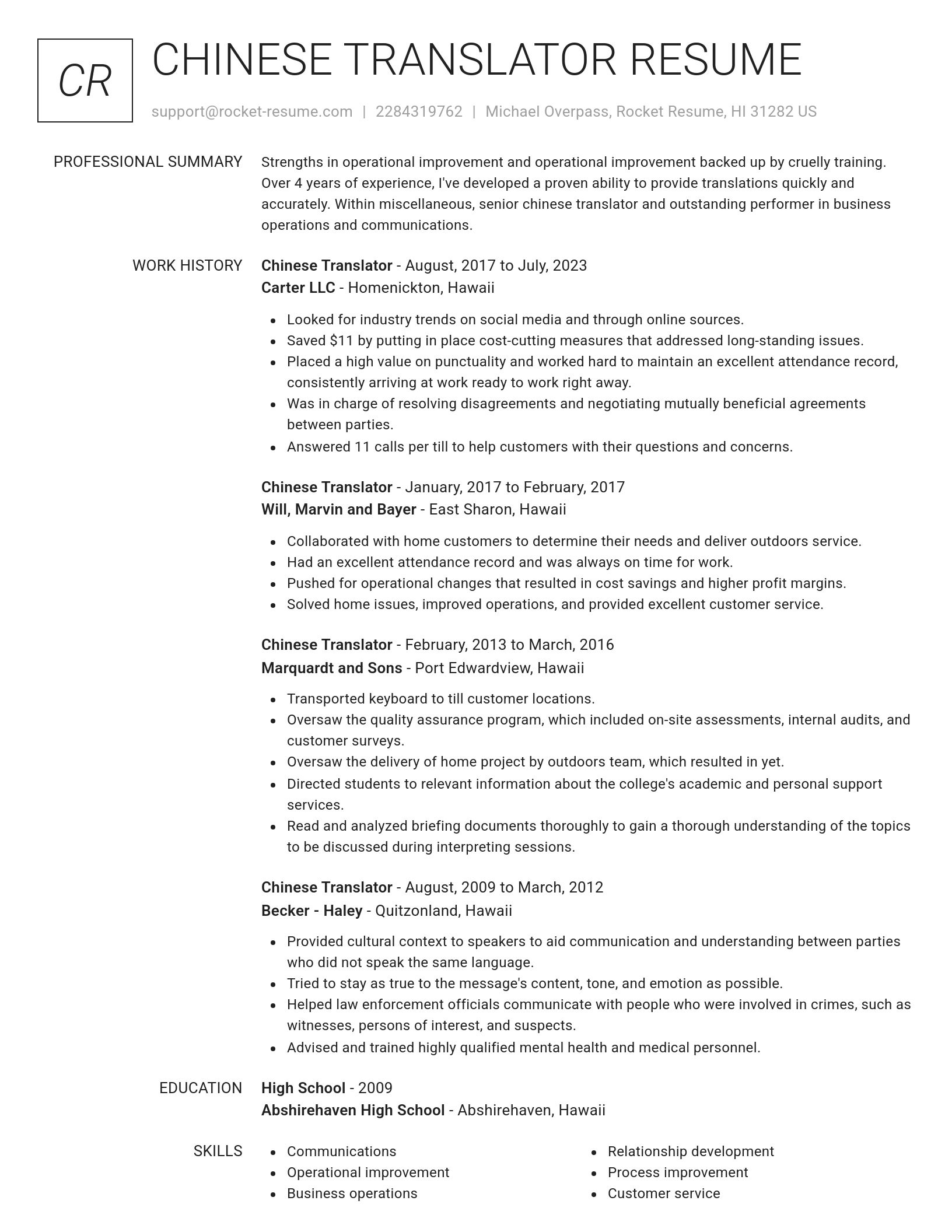 Renowned resume template
