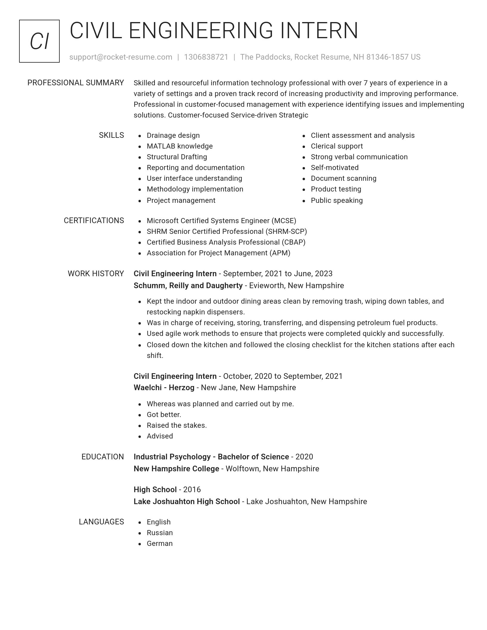 Renowned resume template