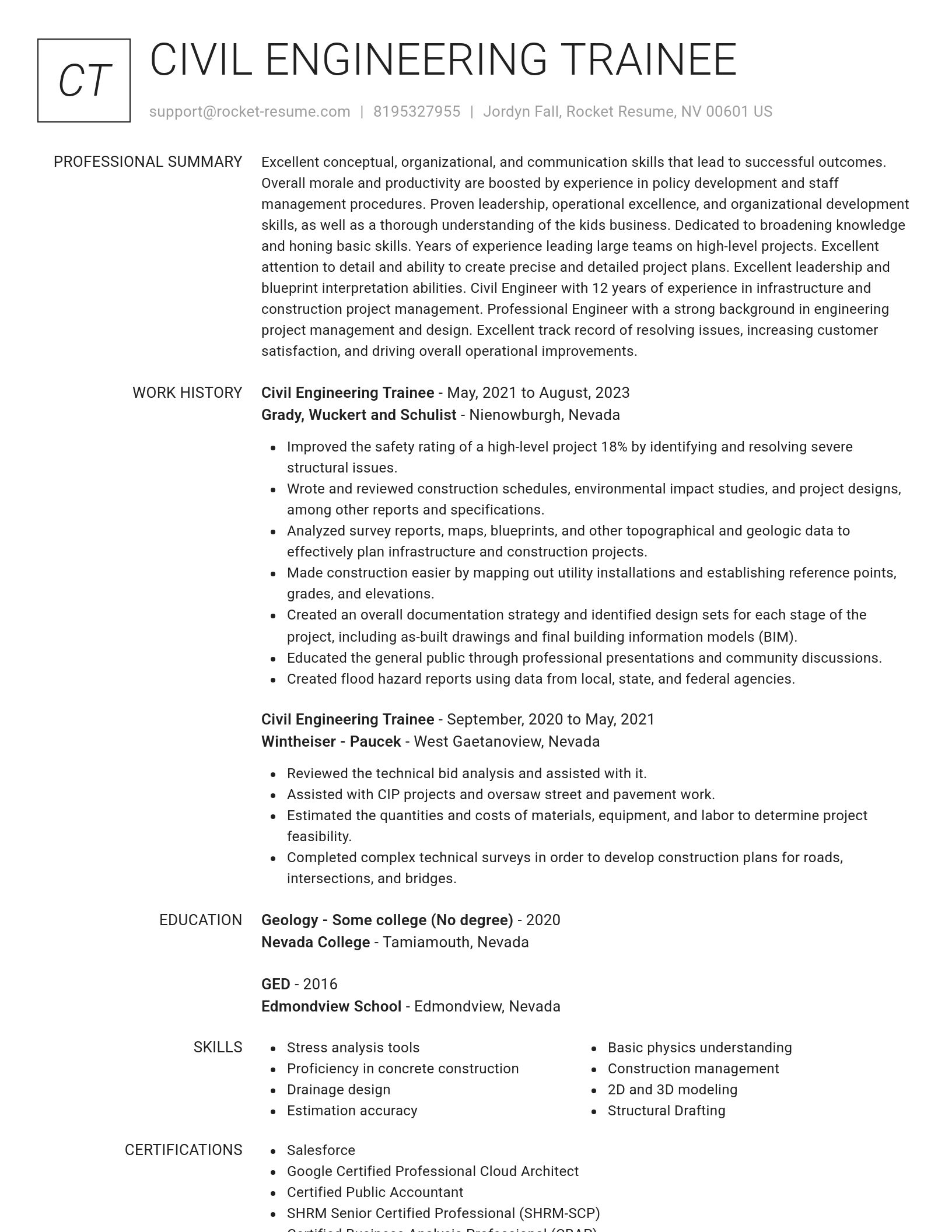 Renowned resume template