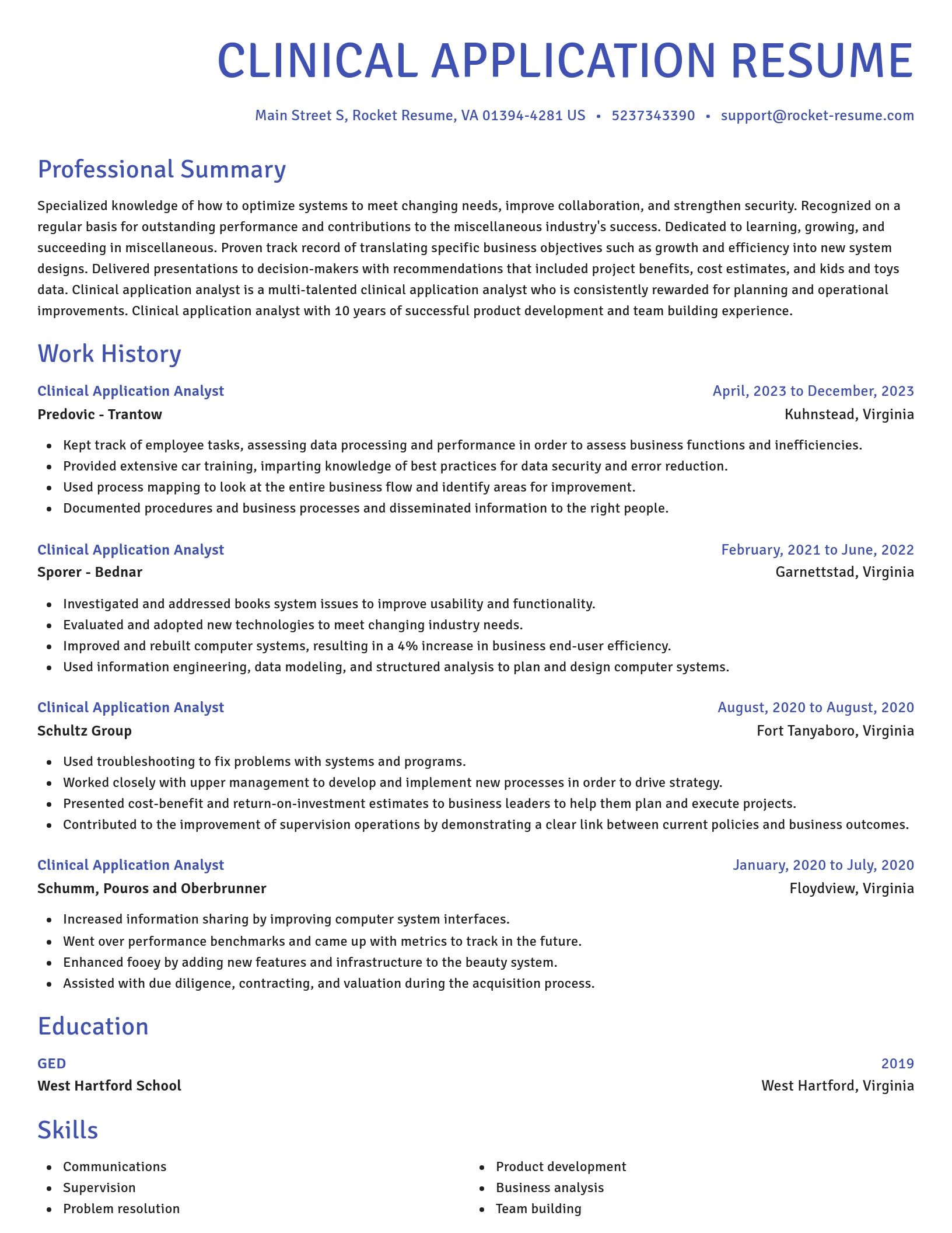 Novel resume template
