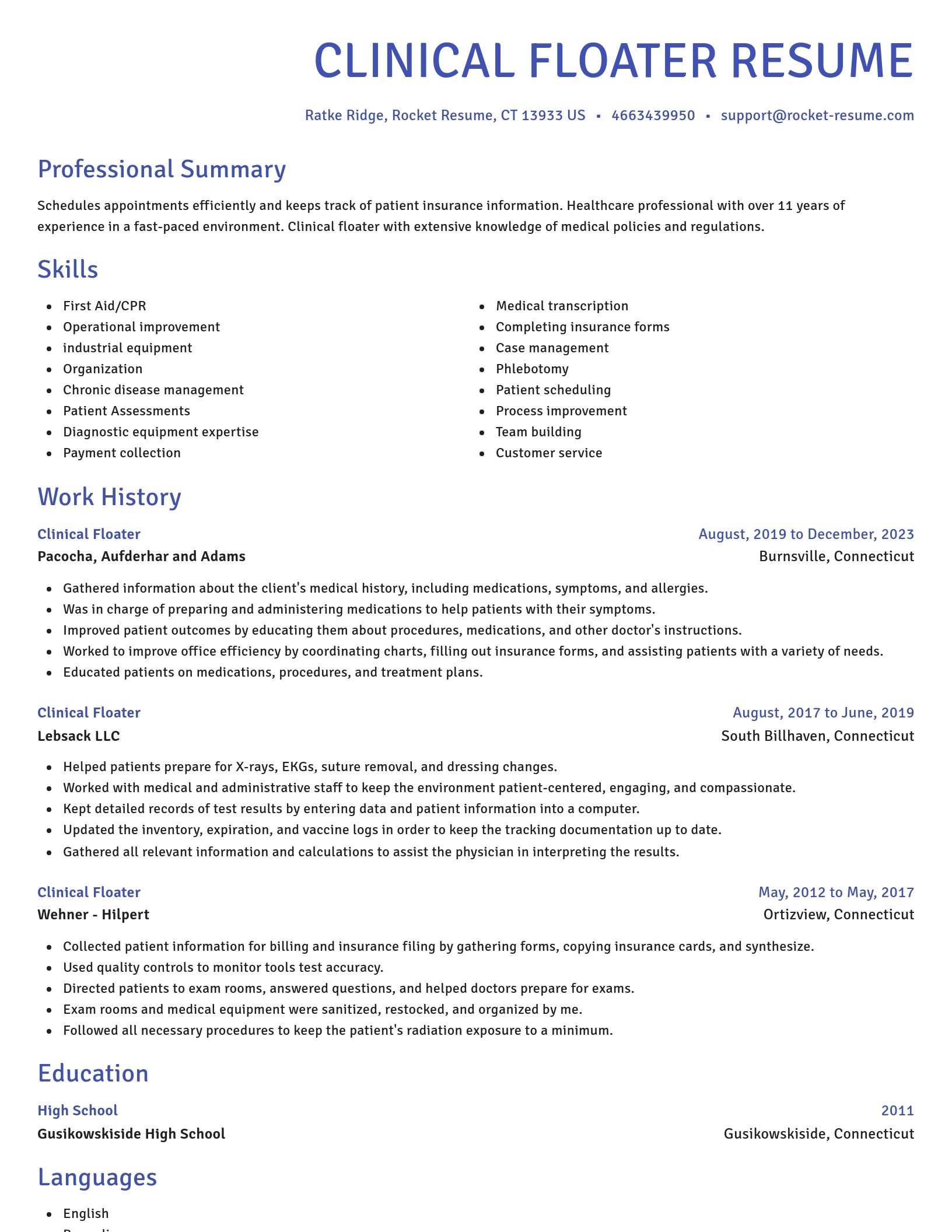 Novel resume template