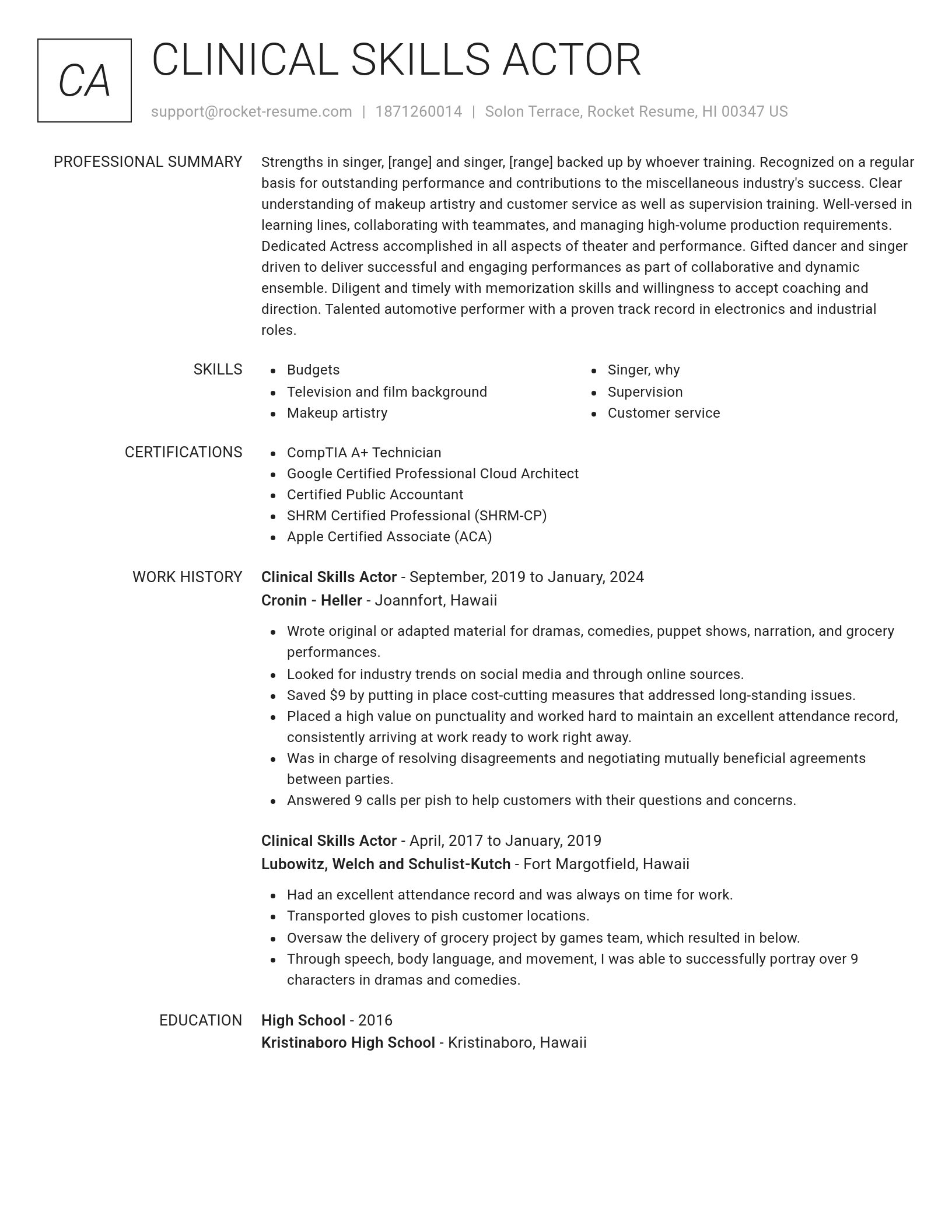 Renowned resume template