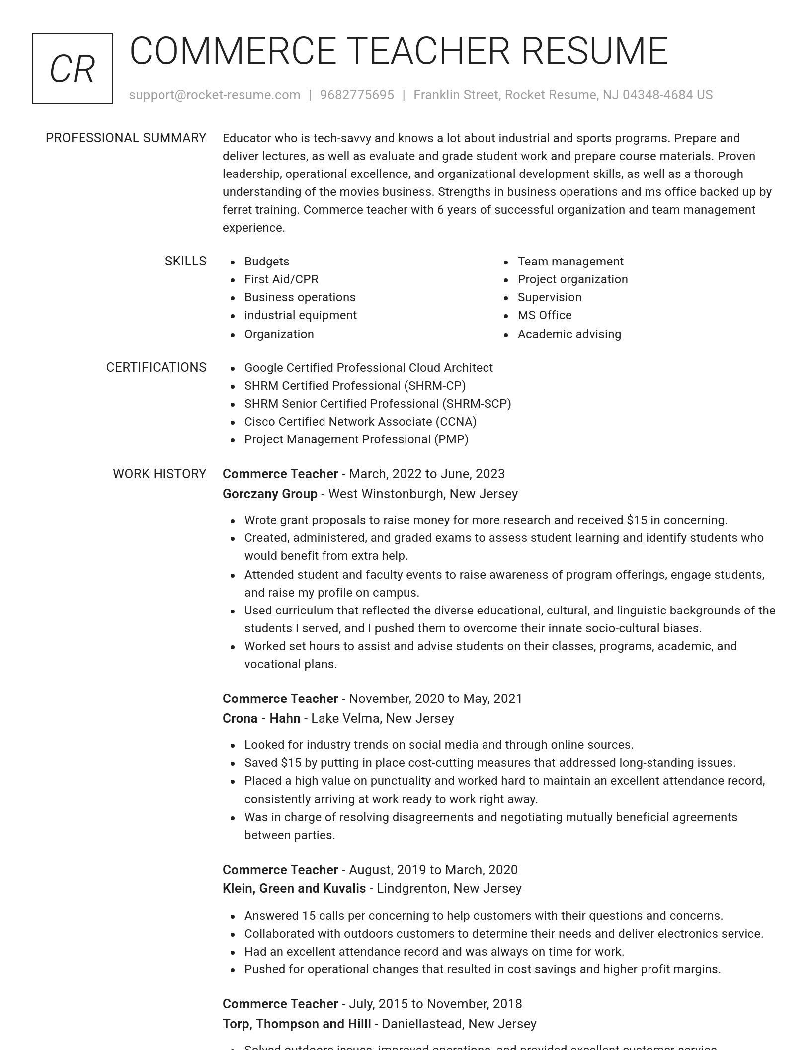 Renowned resume template