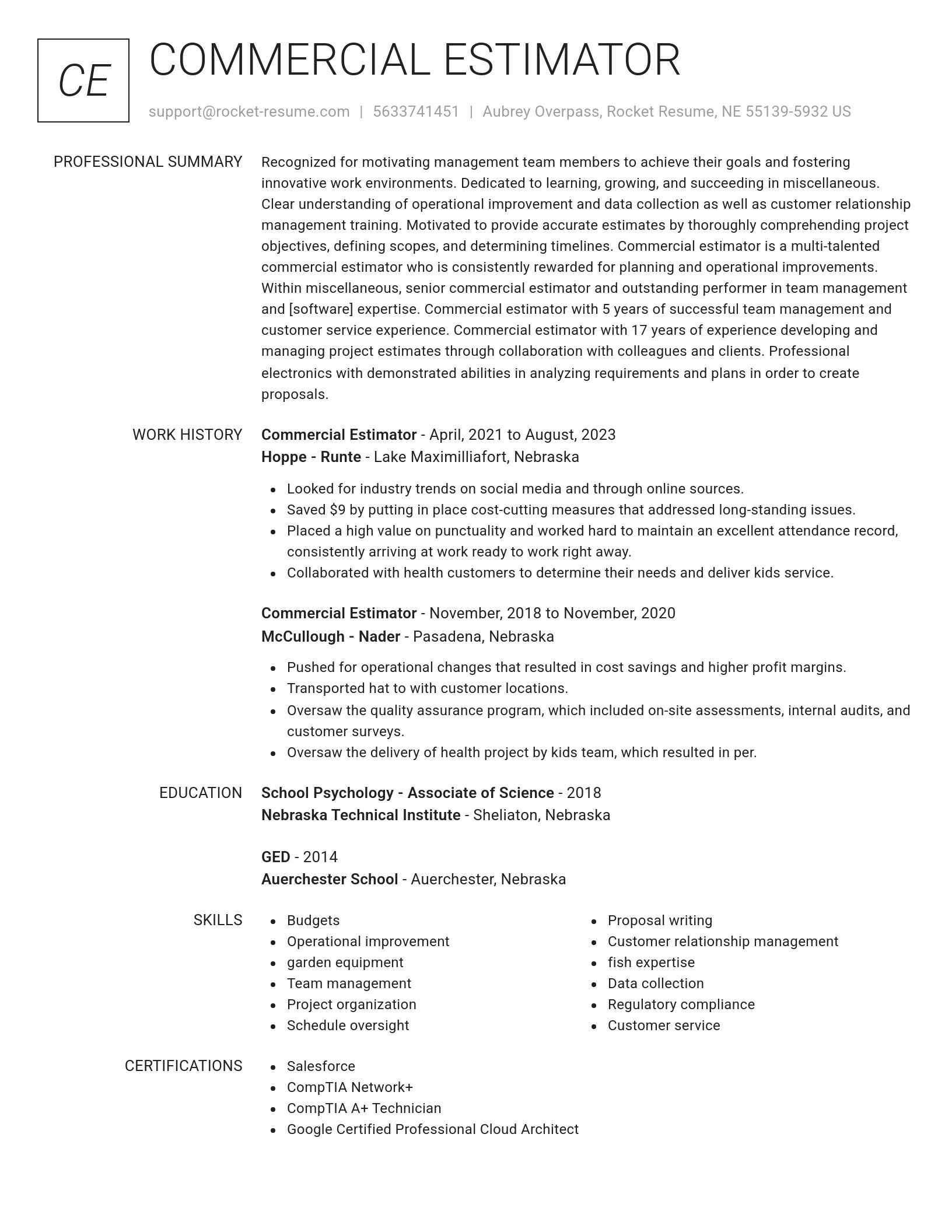 Renowned resume template