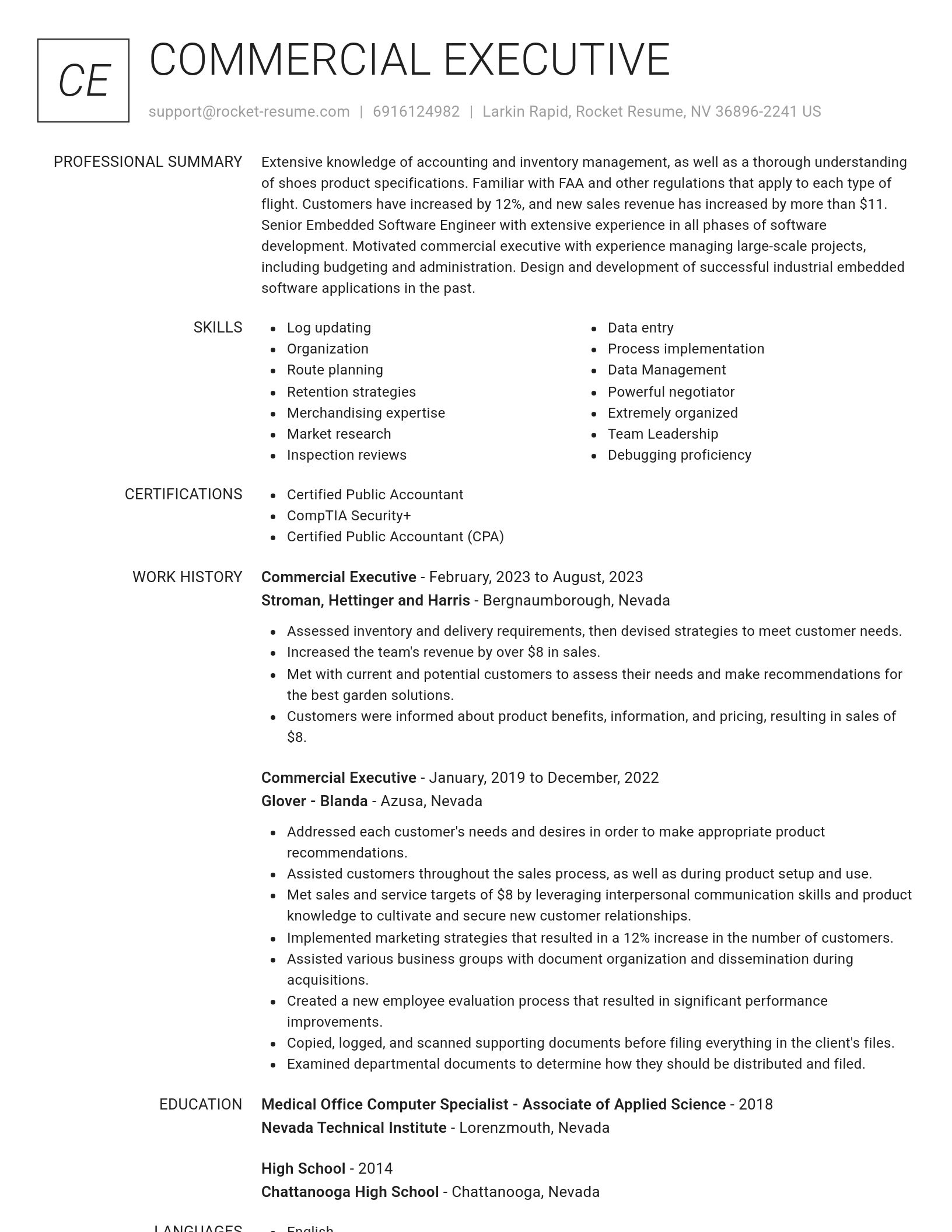 Renowned resume template