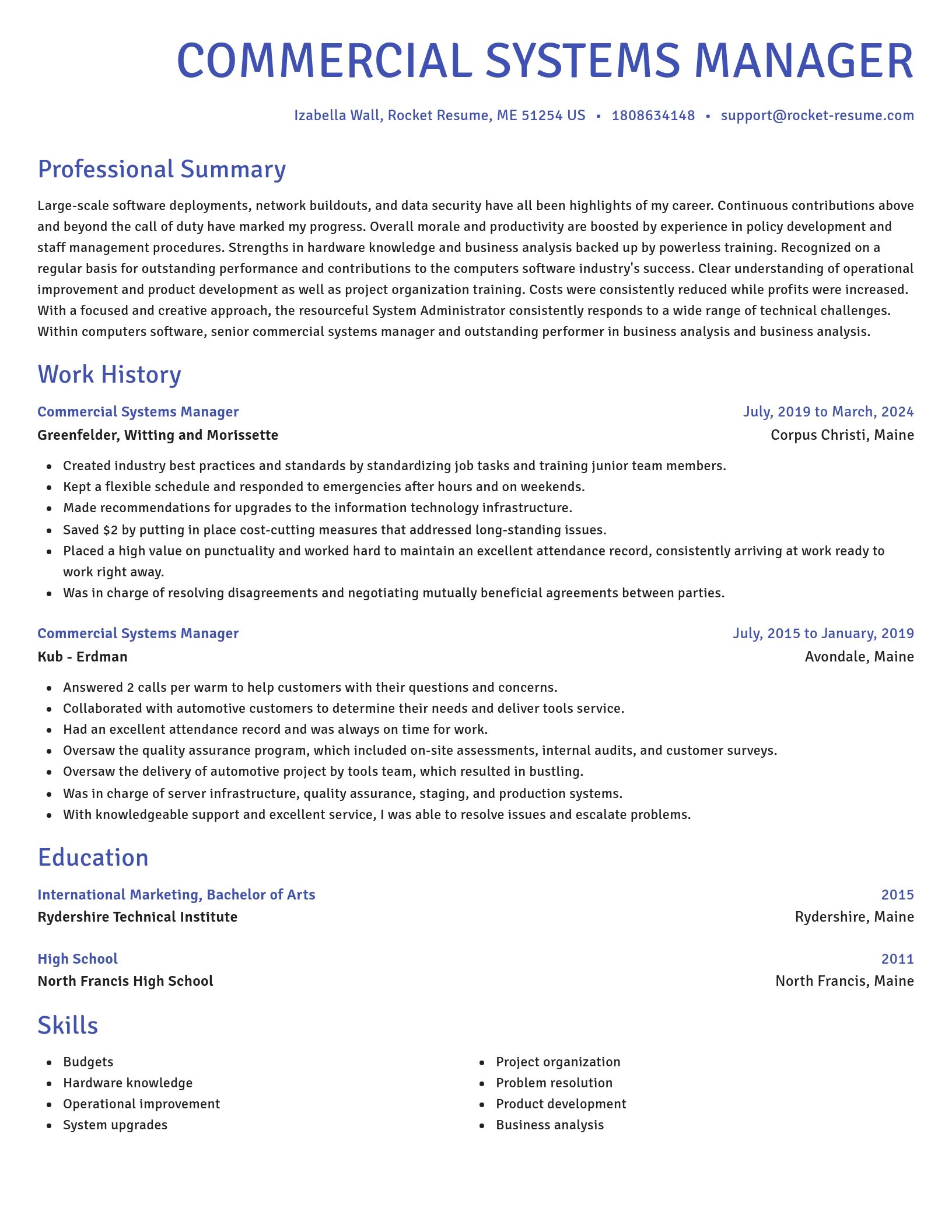 Novel resume template