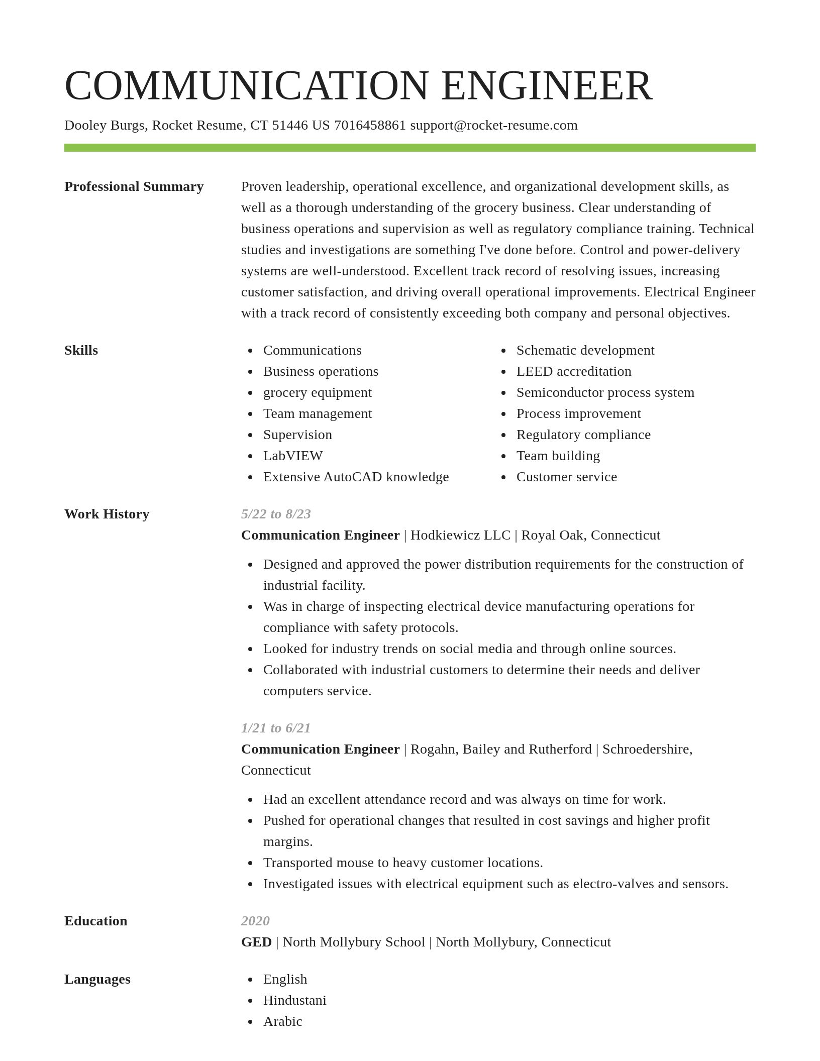 Smart resume template
