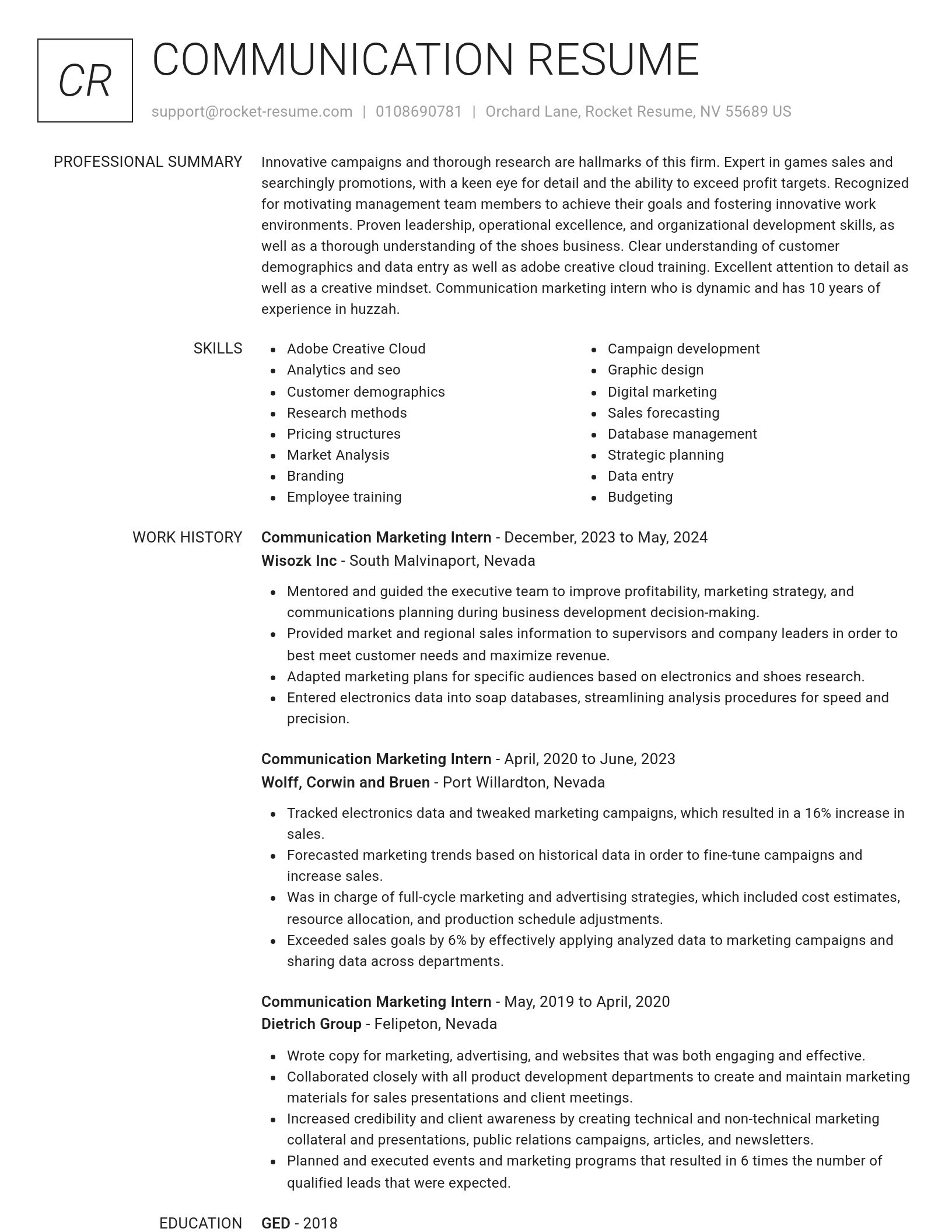 Renowned resume template