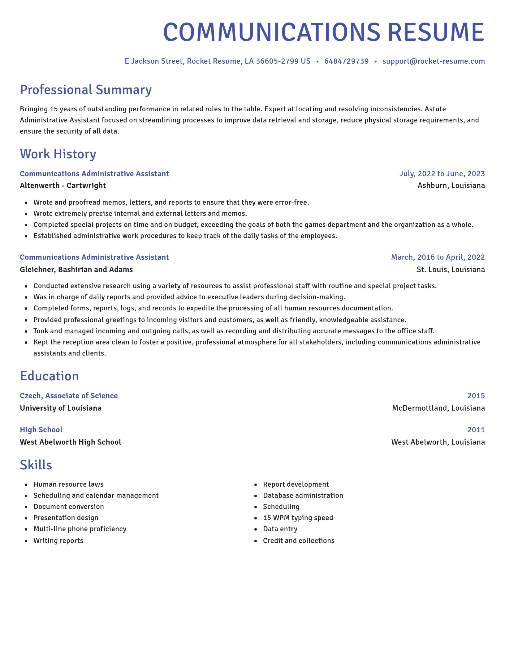 Novel resume template