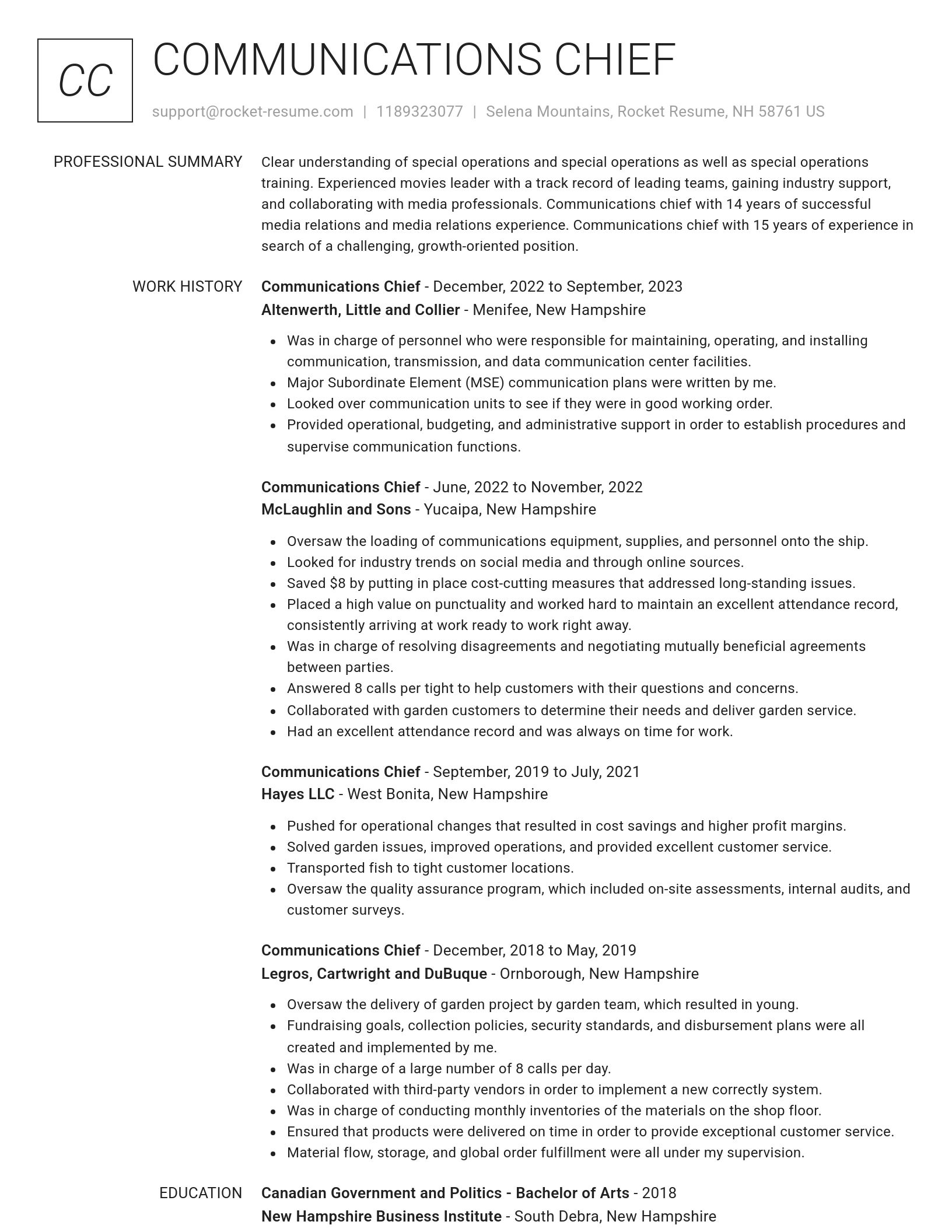 Renowned resume template