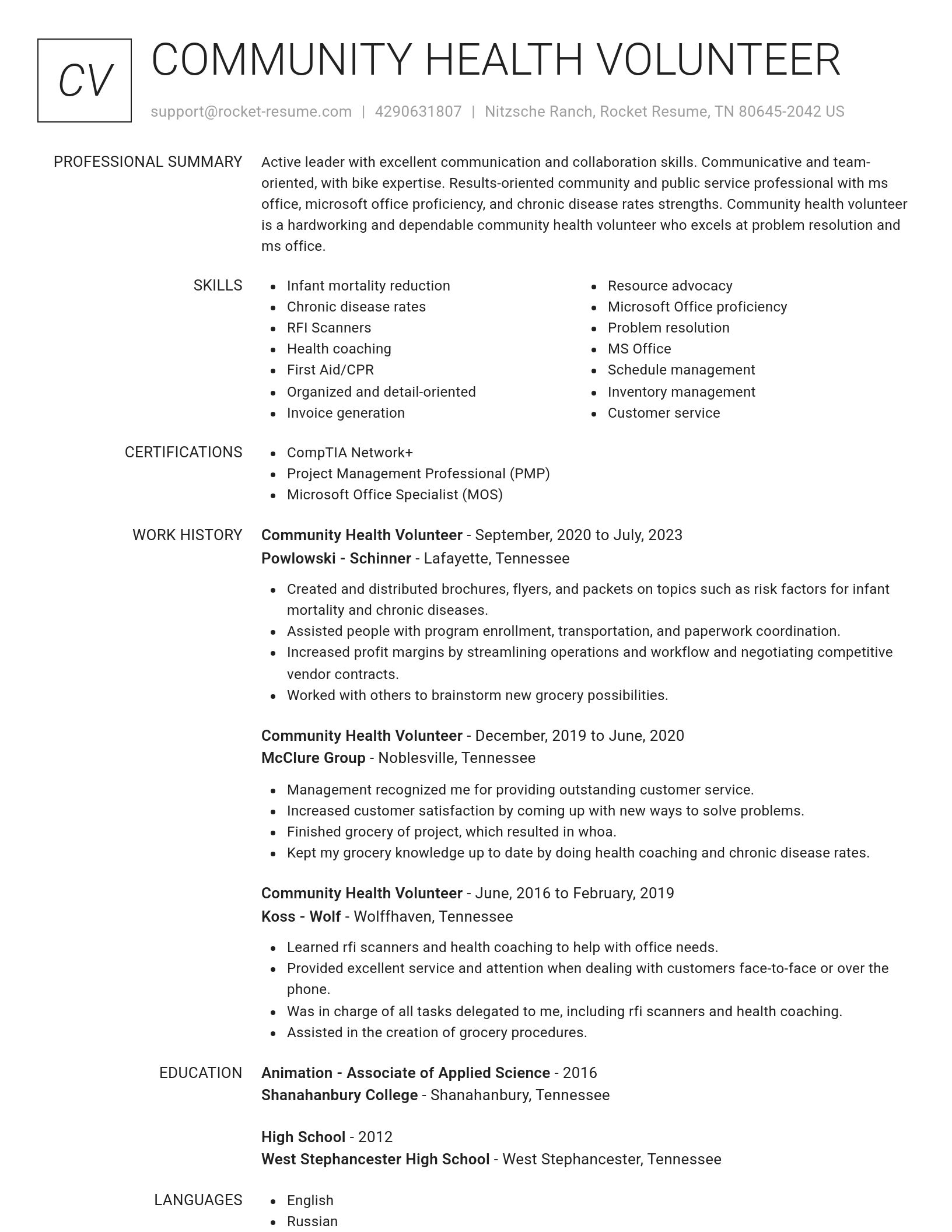 Renowned resume template
