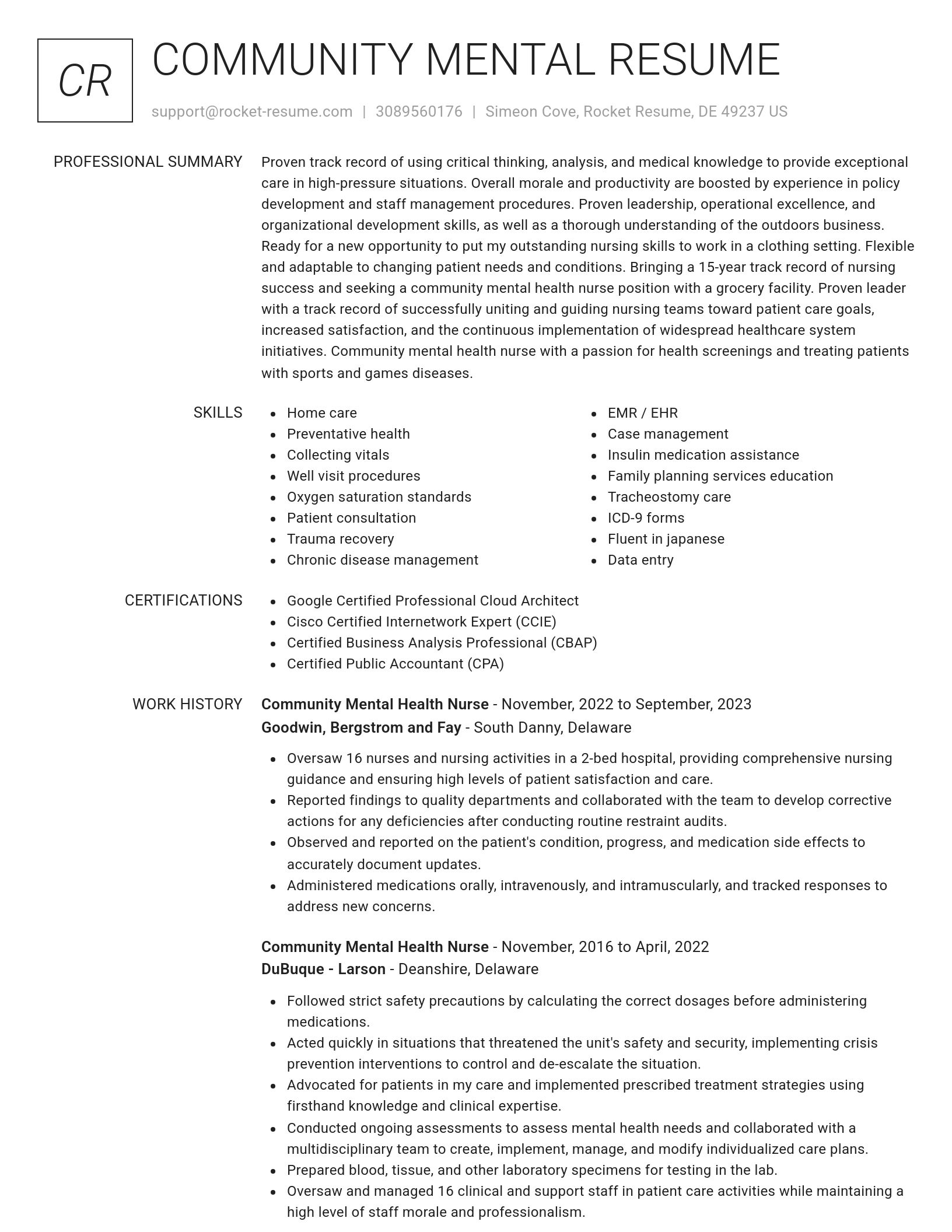 Renowned resume template