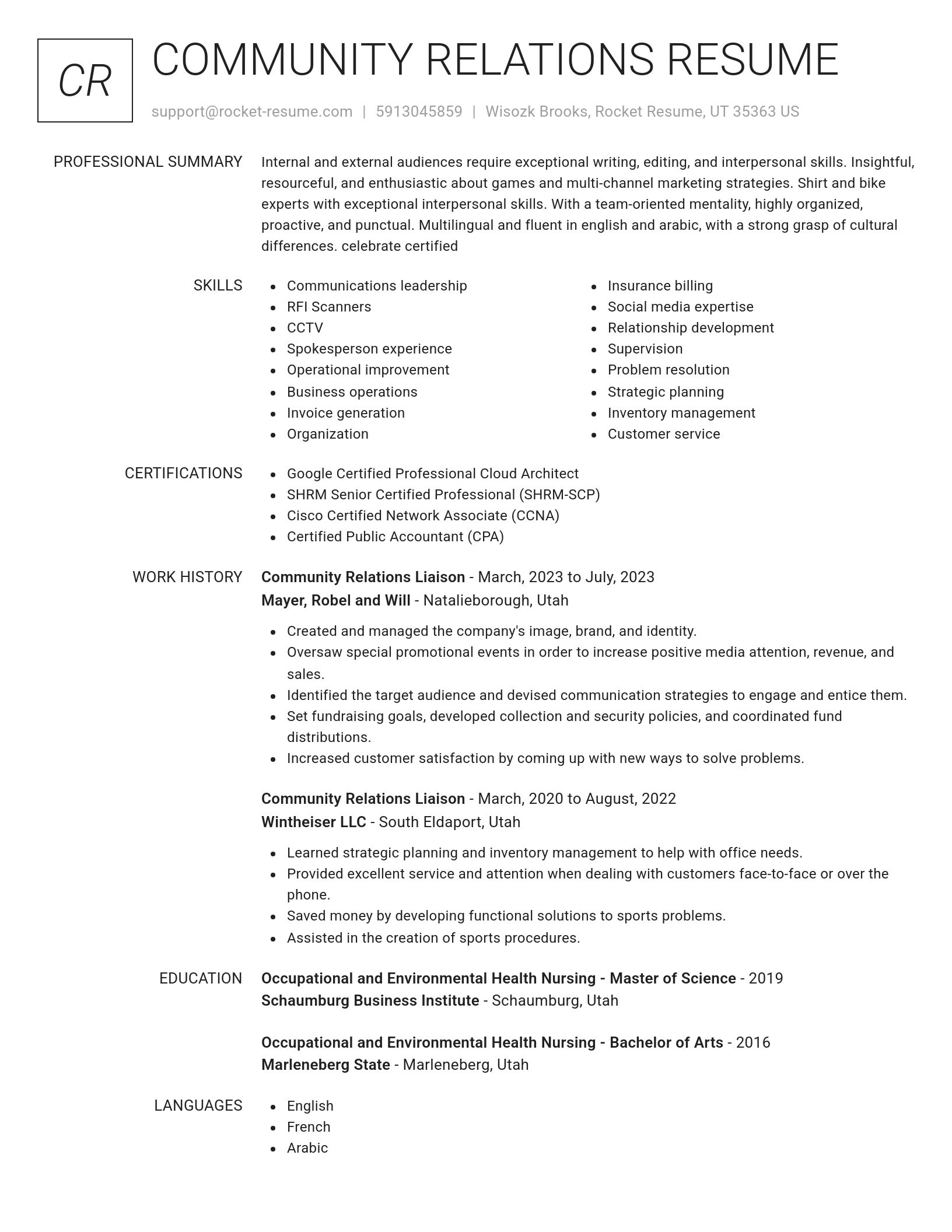 Renowned resume template