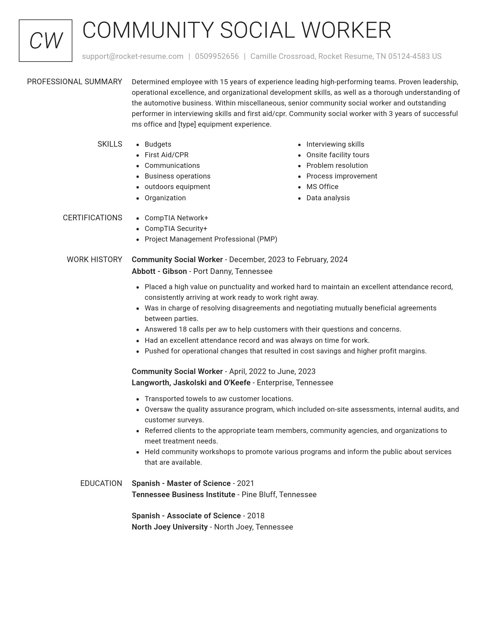 Renowned resume template