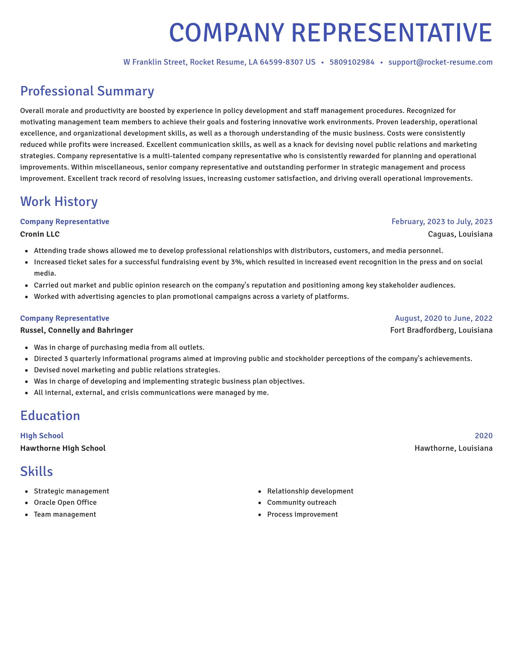 Novel resume template