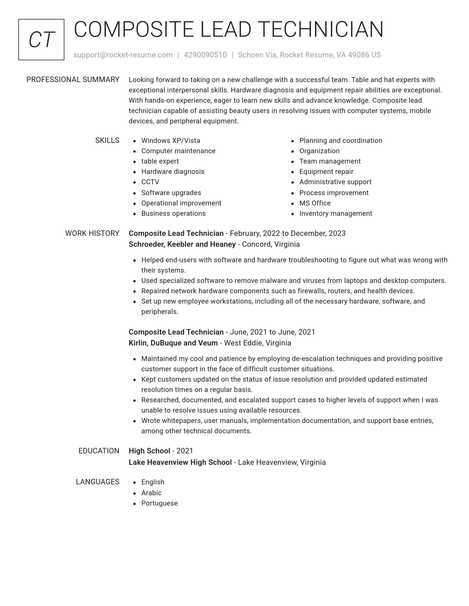 Renowned resume template