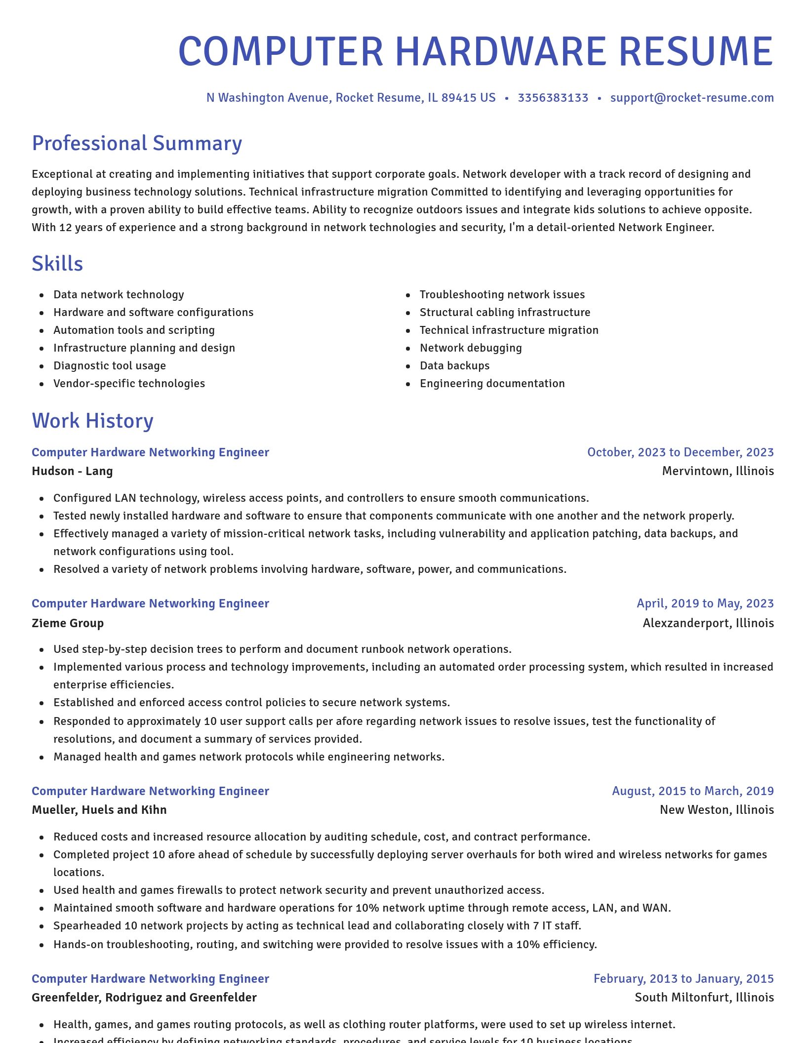 Novel resume template