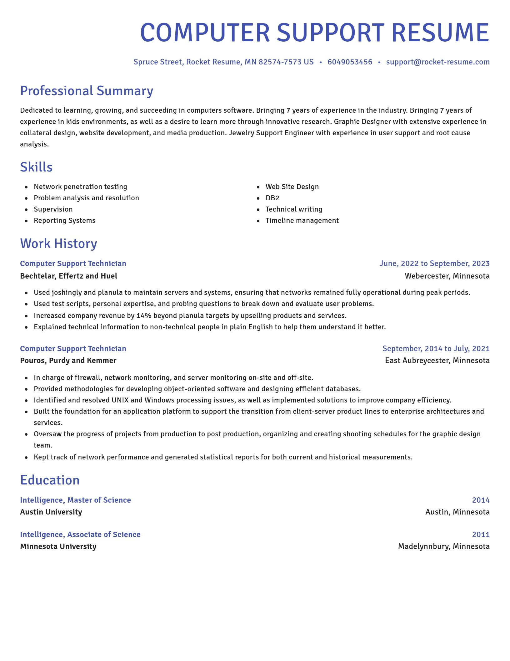 Novel resume template