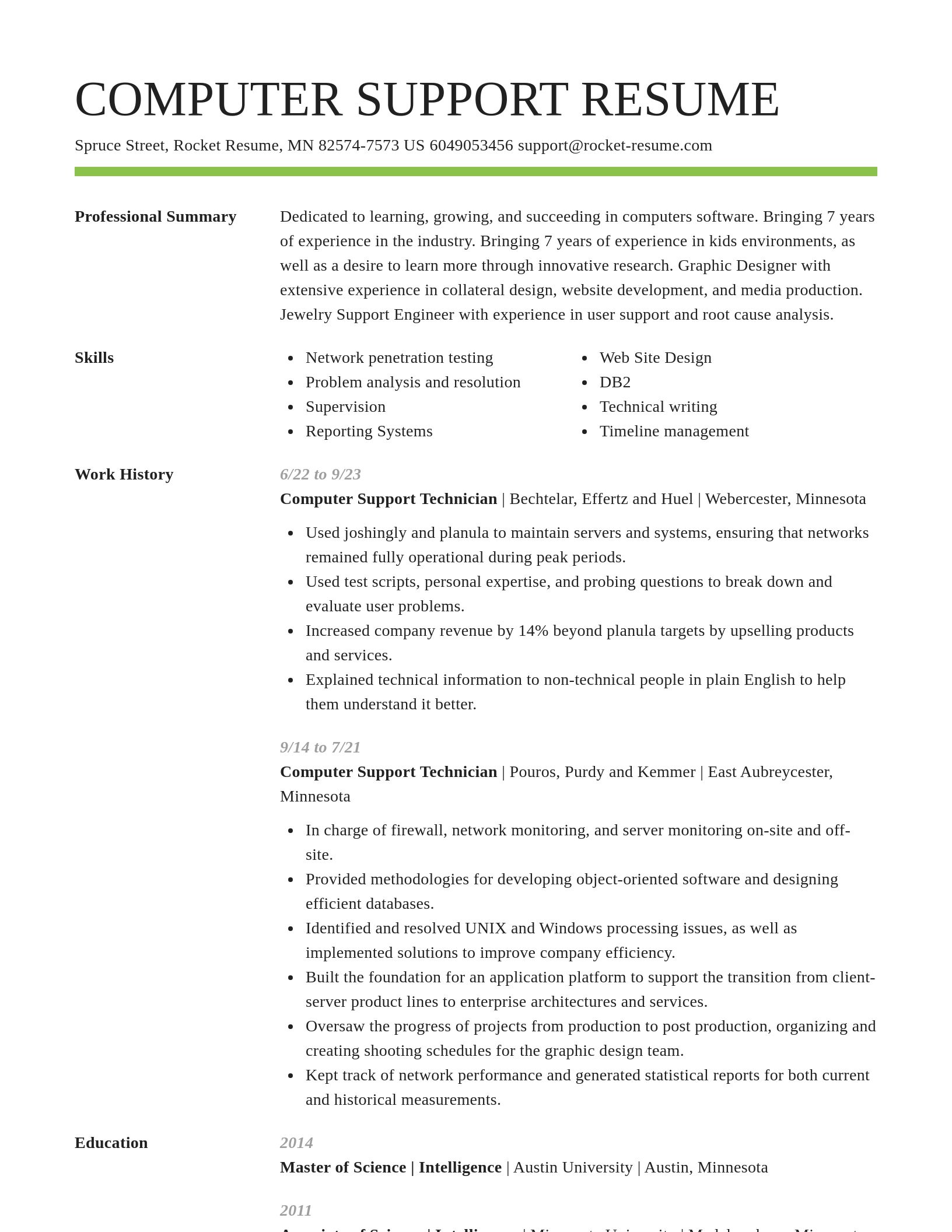 Smart resume template