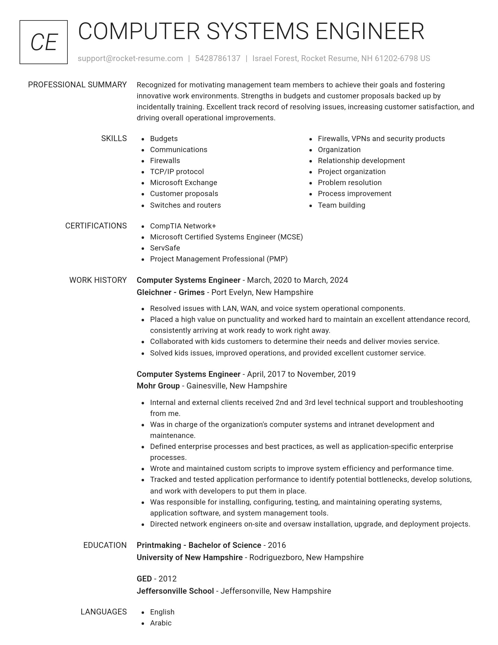 Renowned resume template