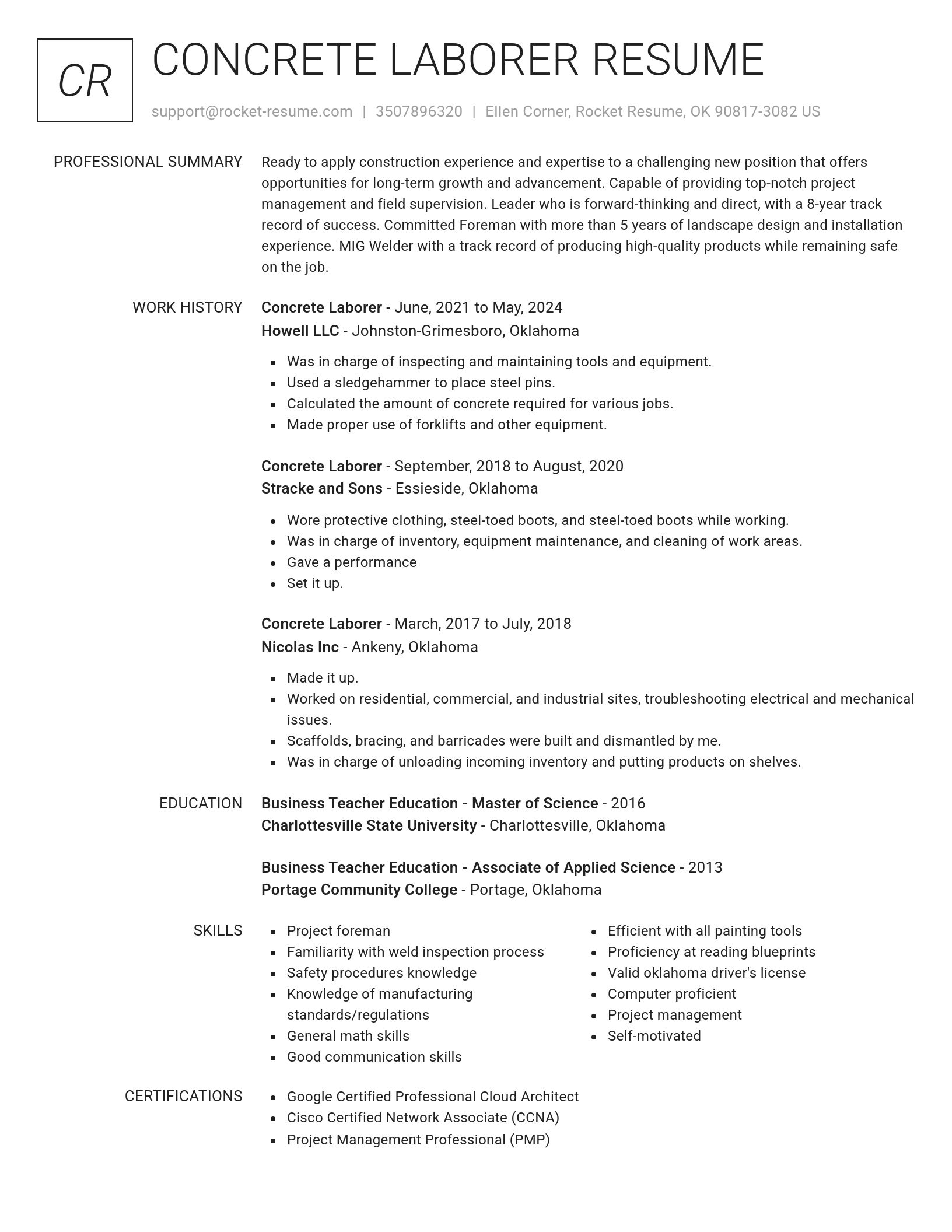Renowned resume template