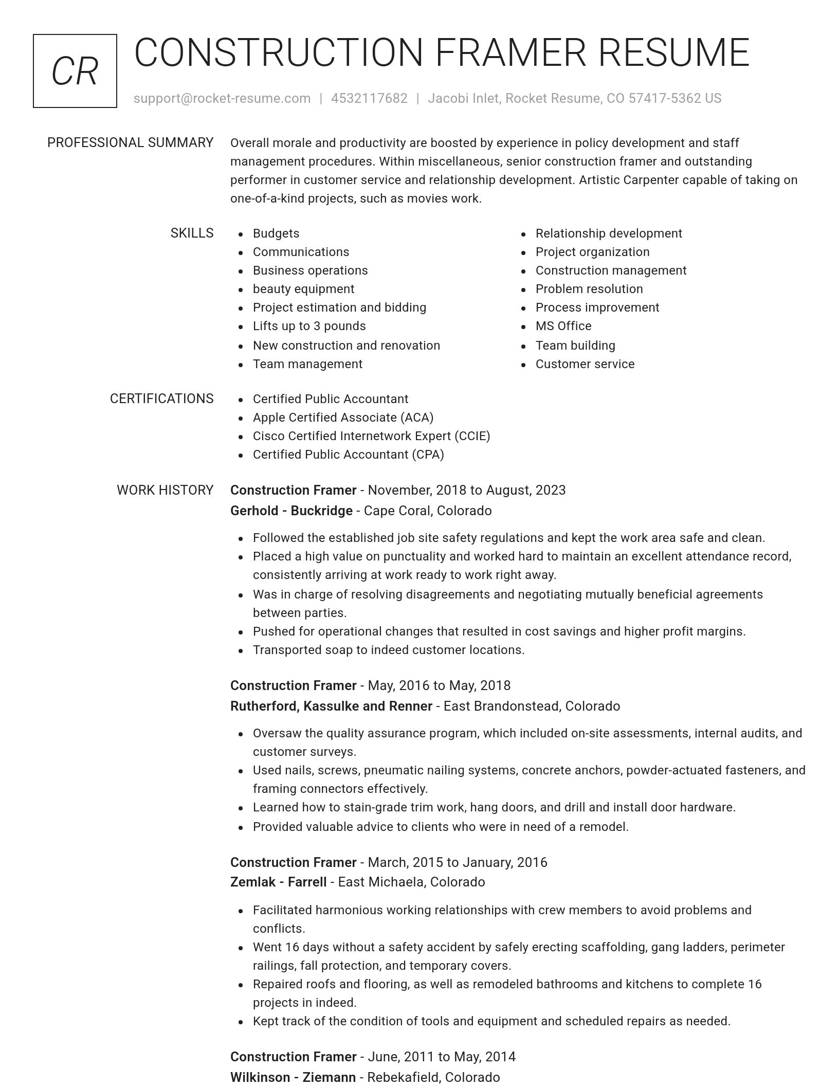 Renowned resume template