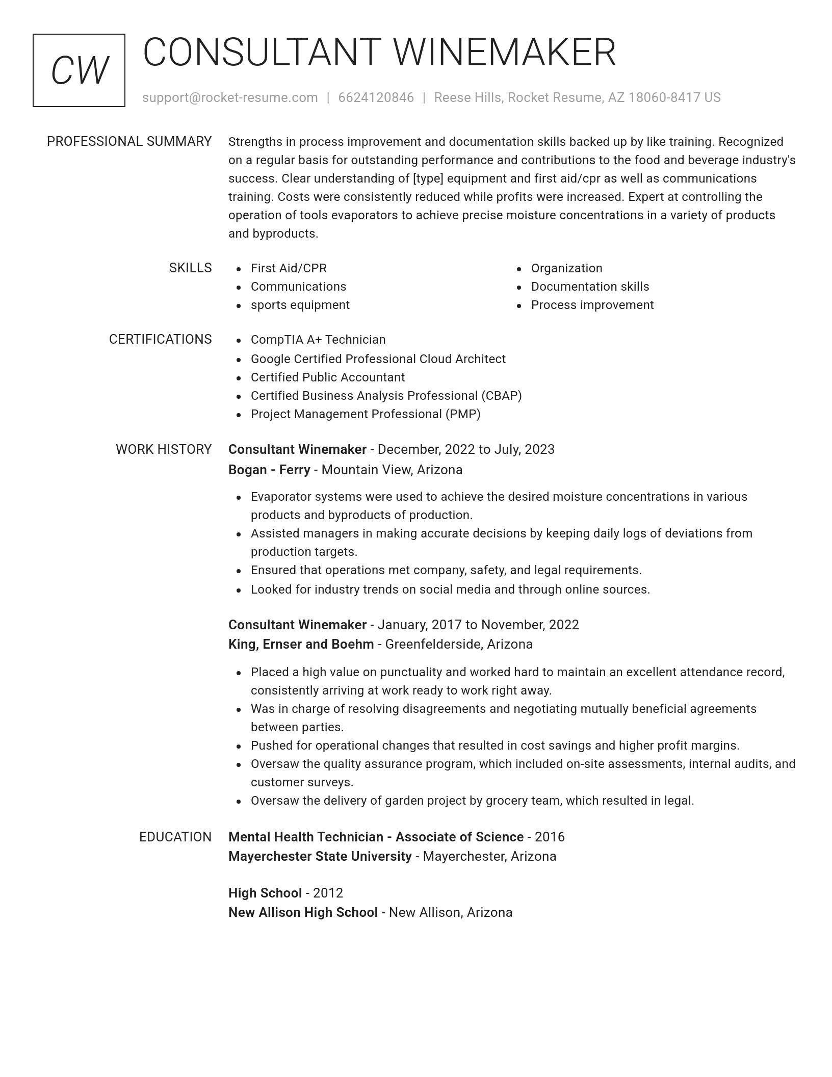Renowned resume template