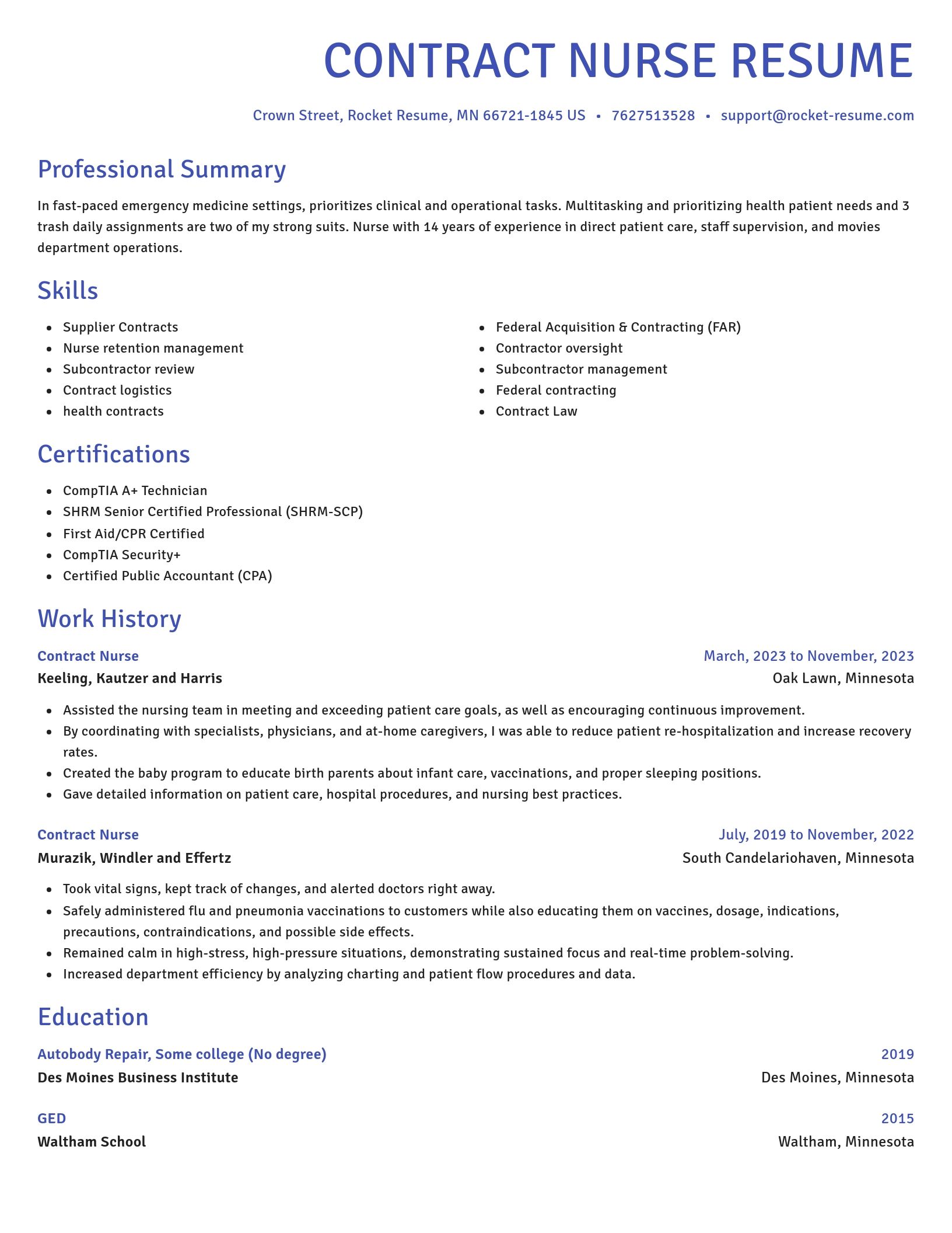 Novel resume template
