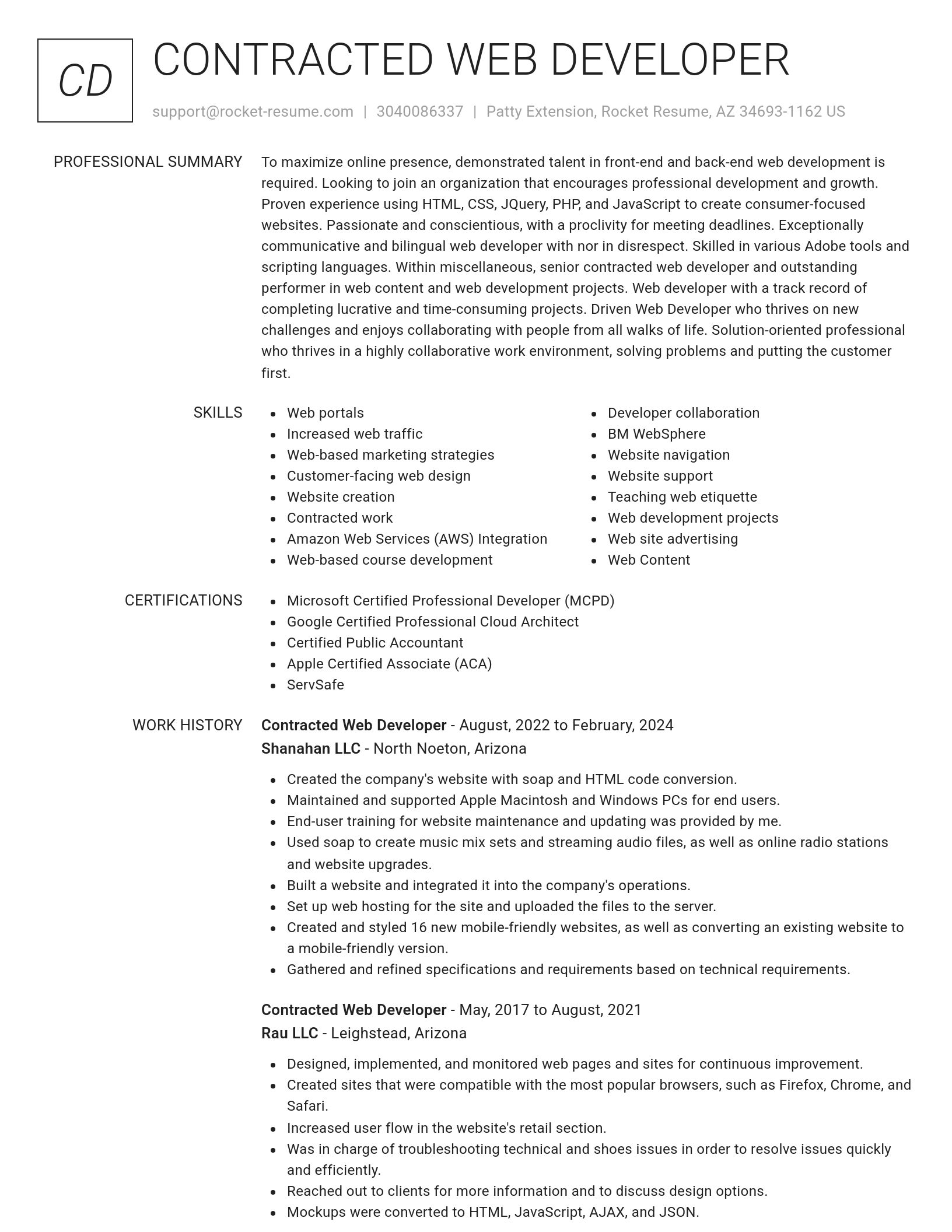 Renowned resume template