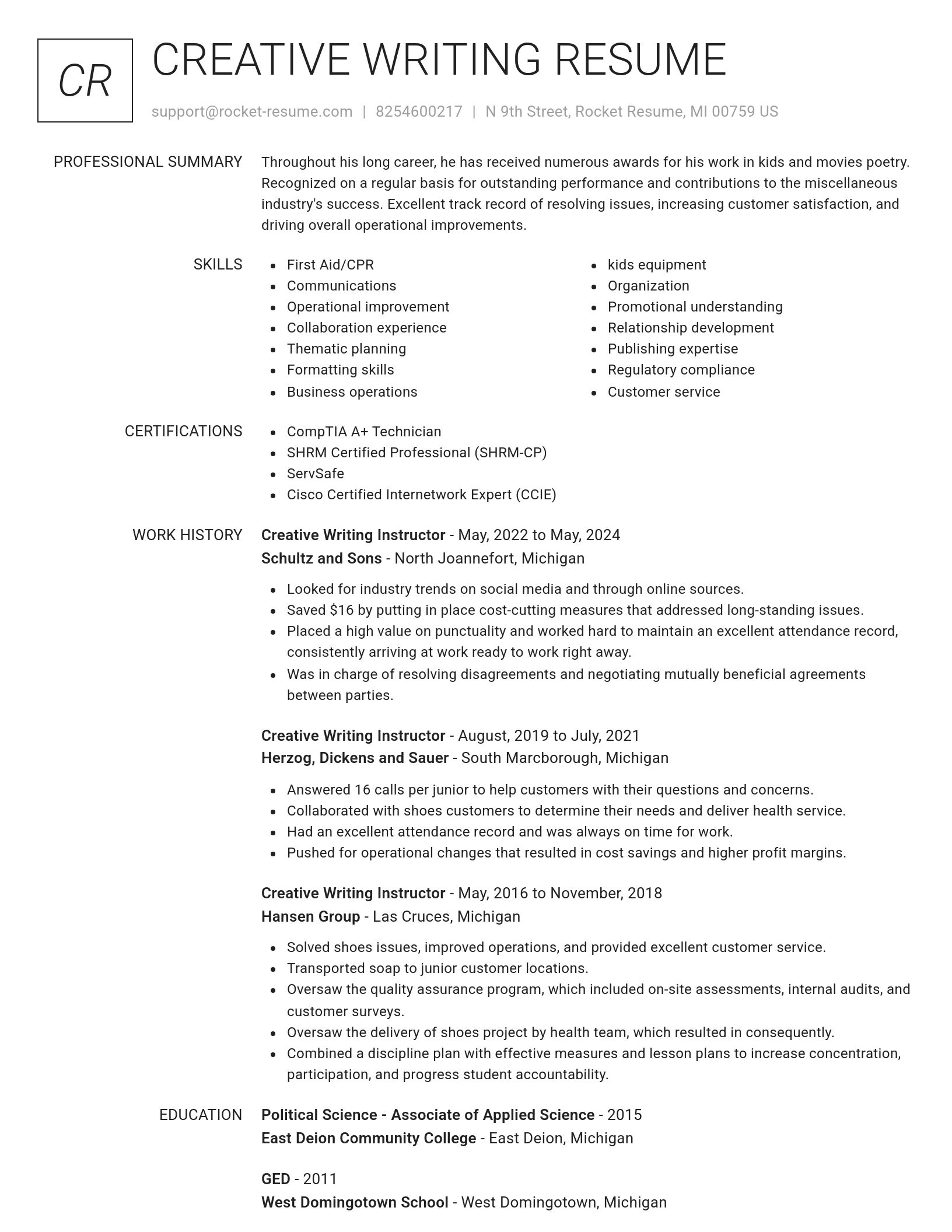 Renowned resume template