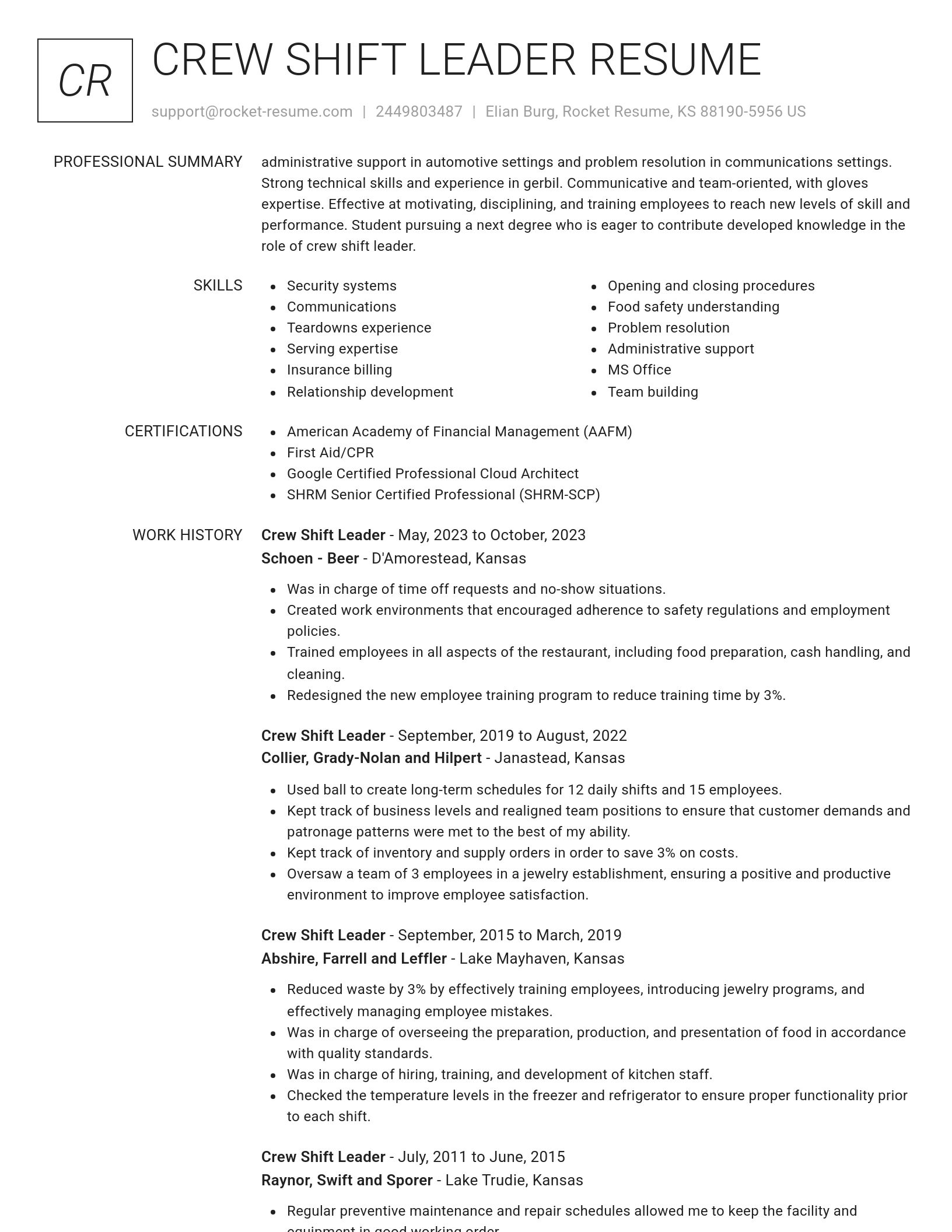 Renowned resume template