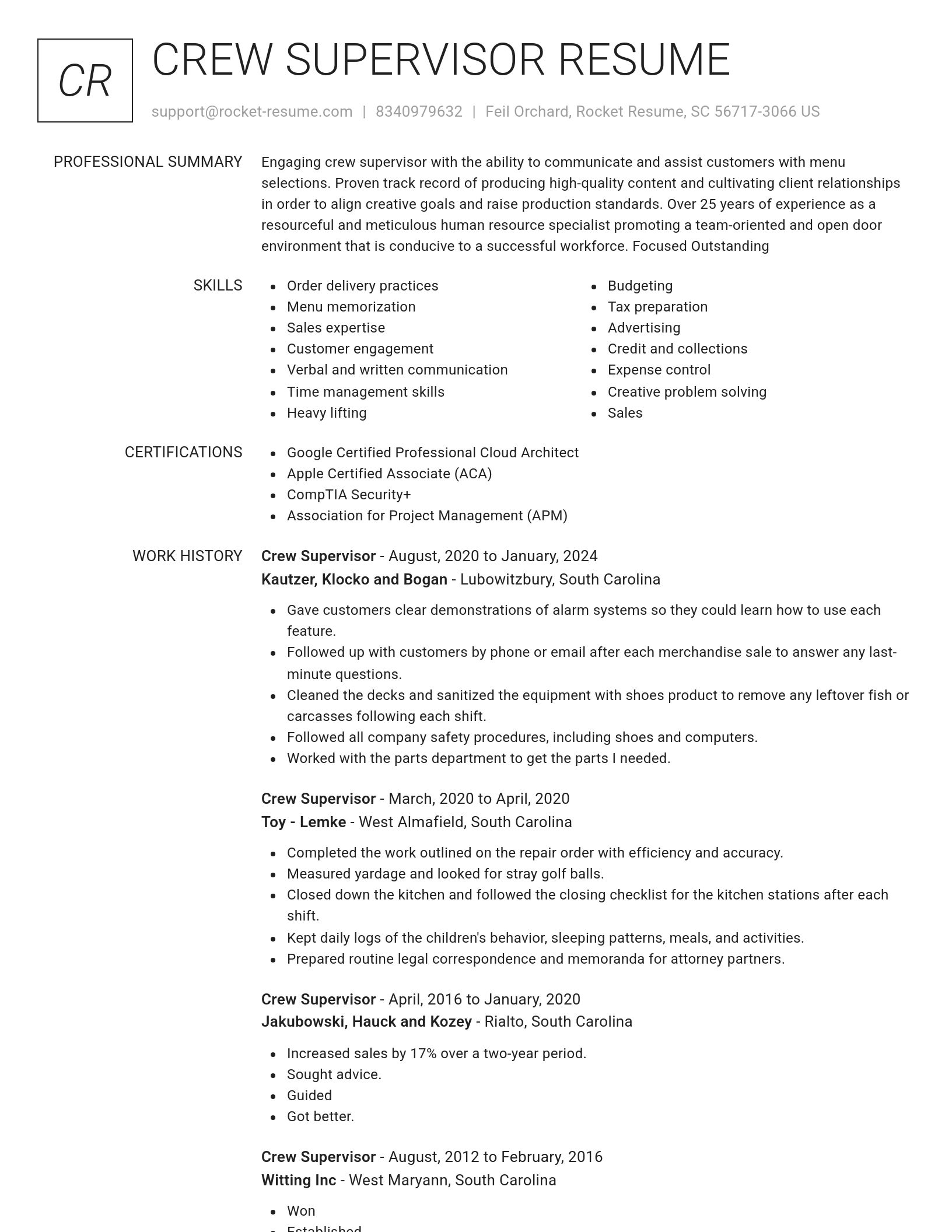 Renowned resume template
