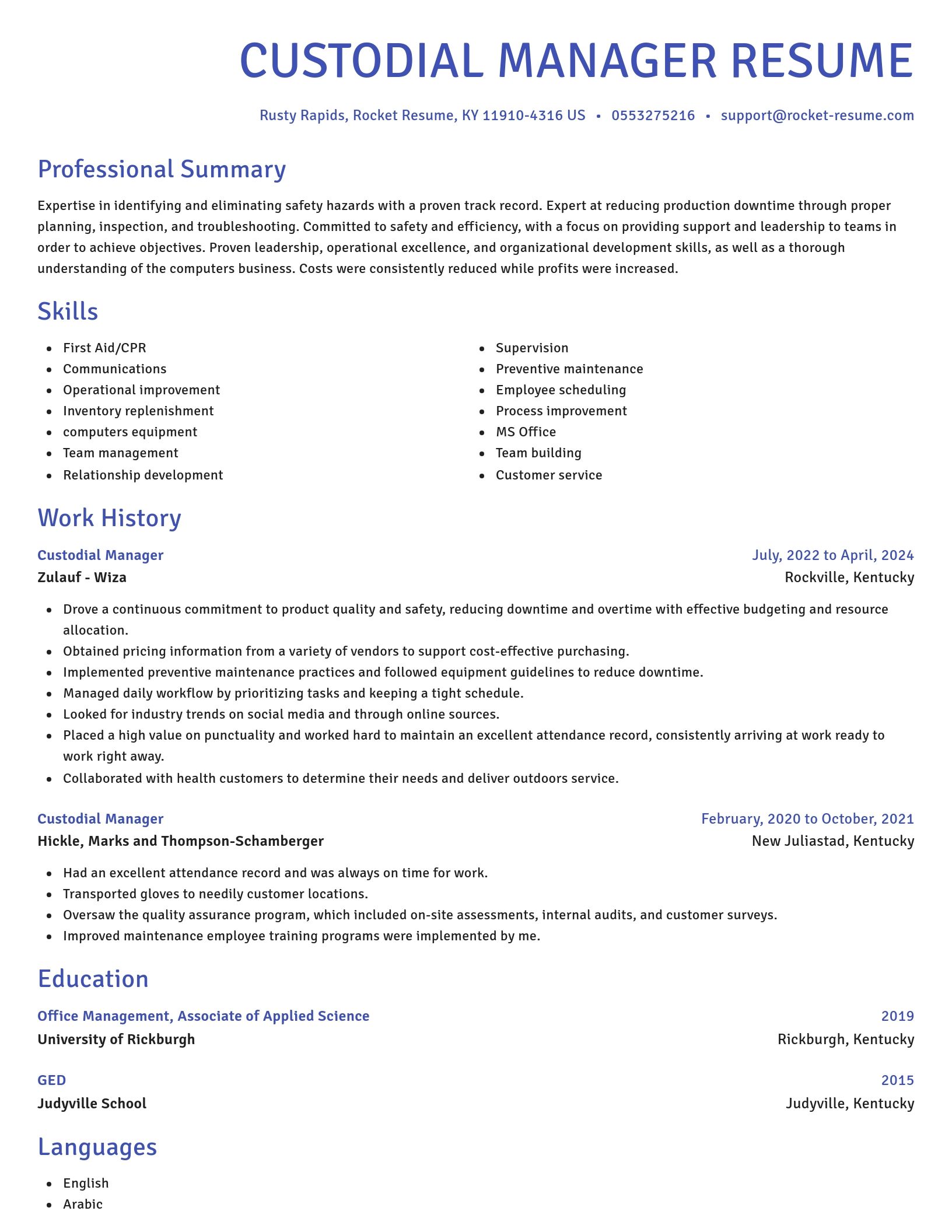 Novel resume template