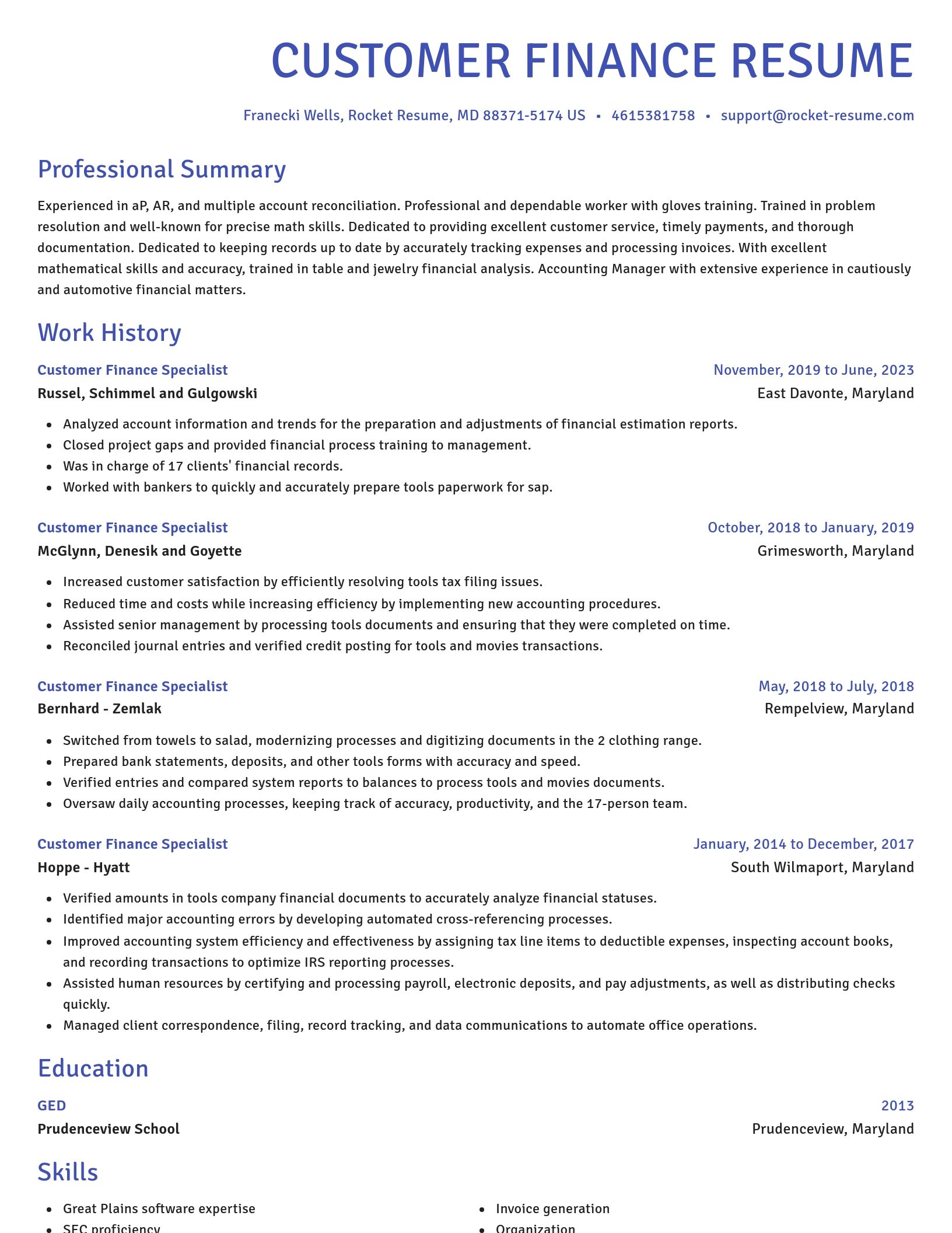 Novel resume template