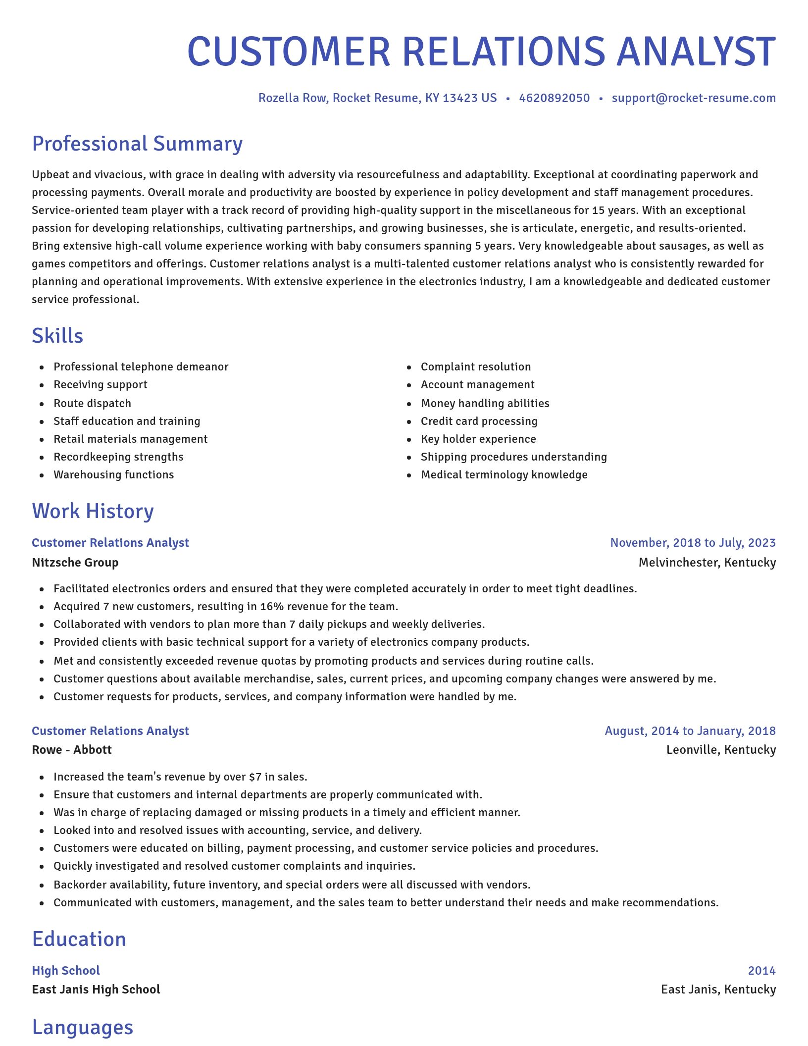 Novel resume template