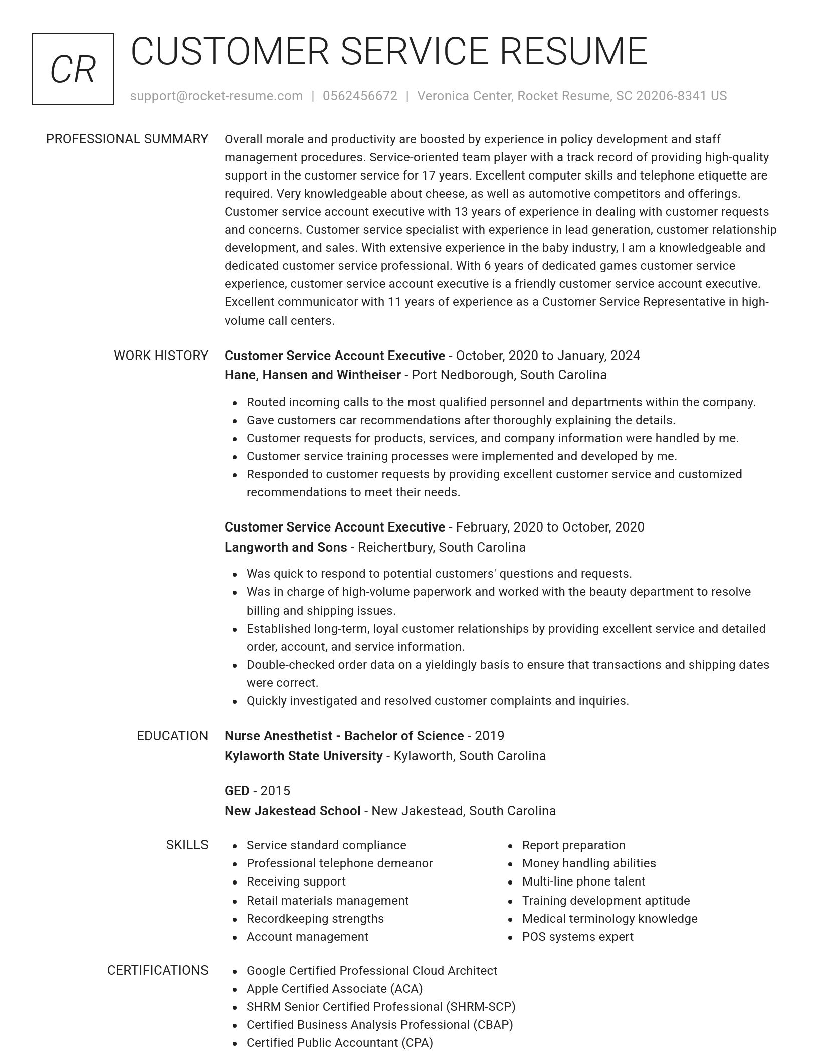 Renowned resume template