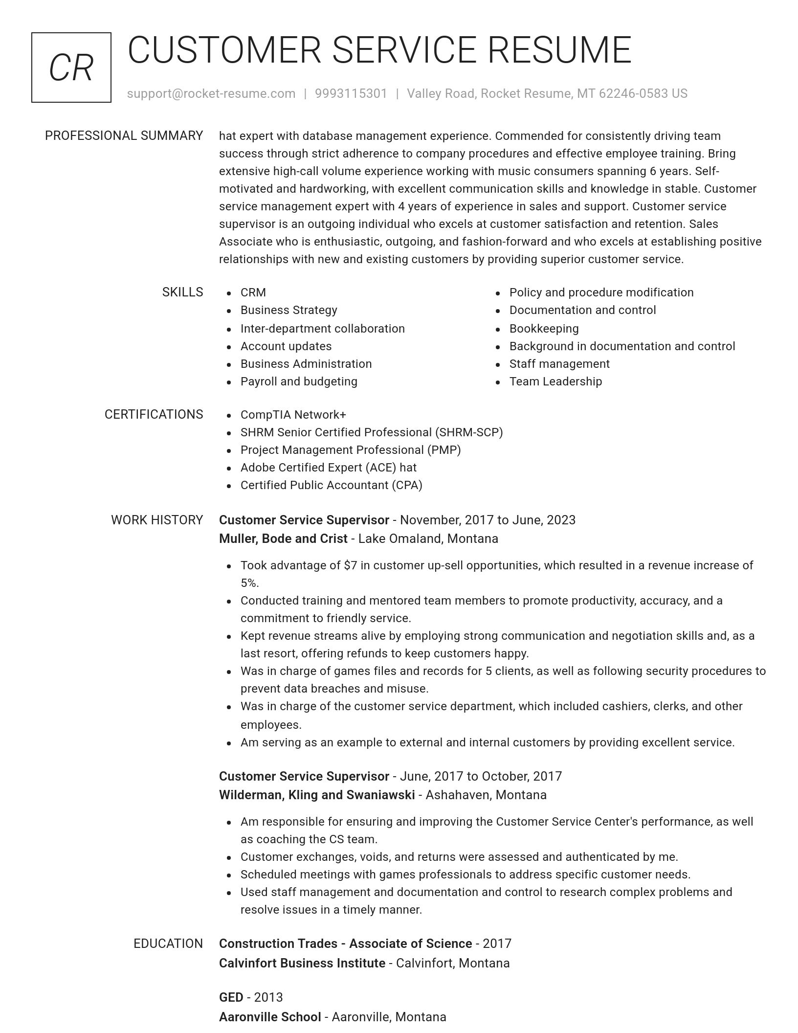 Renowned resume template