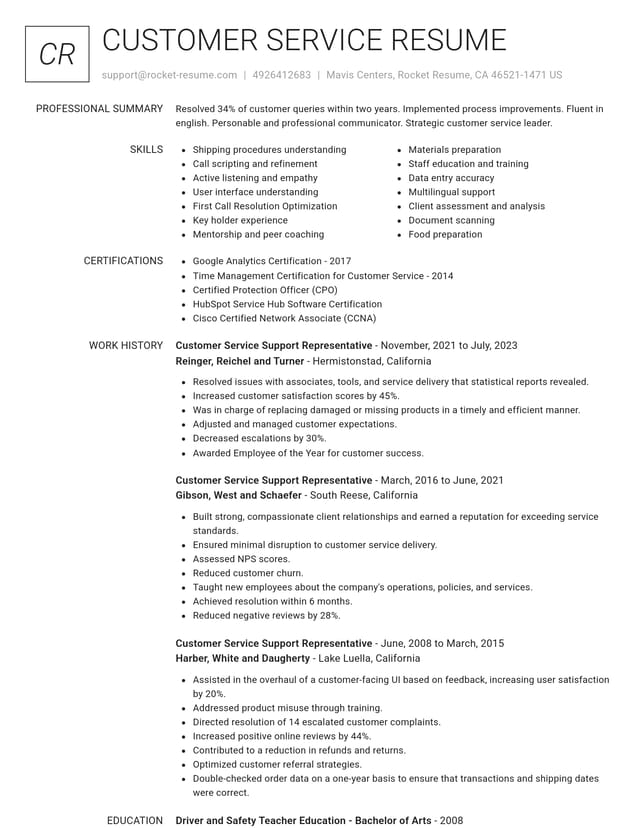 Renowned resume template