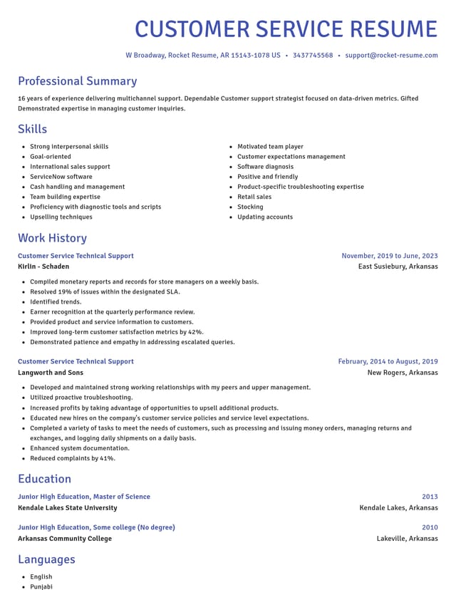 Novel resume template